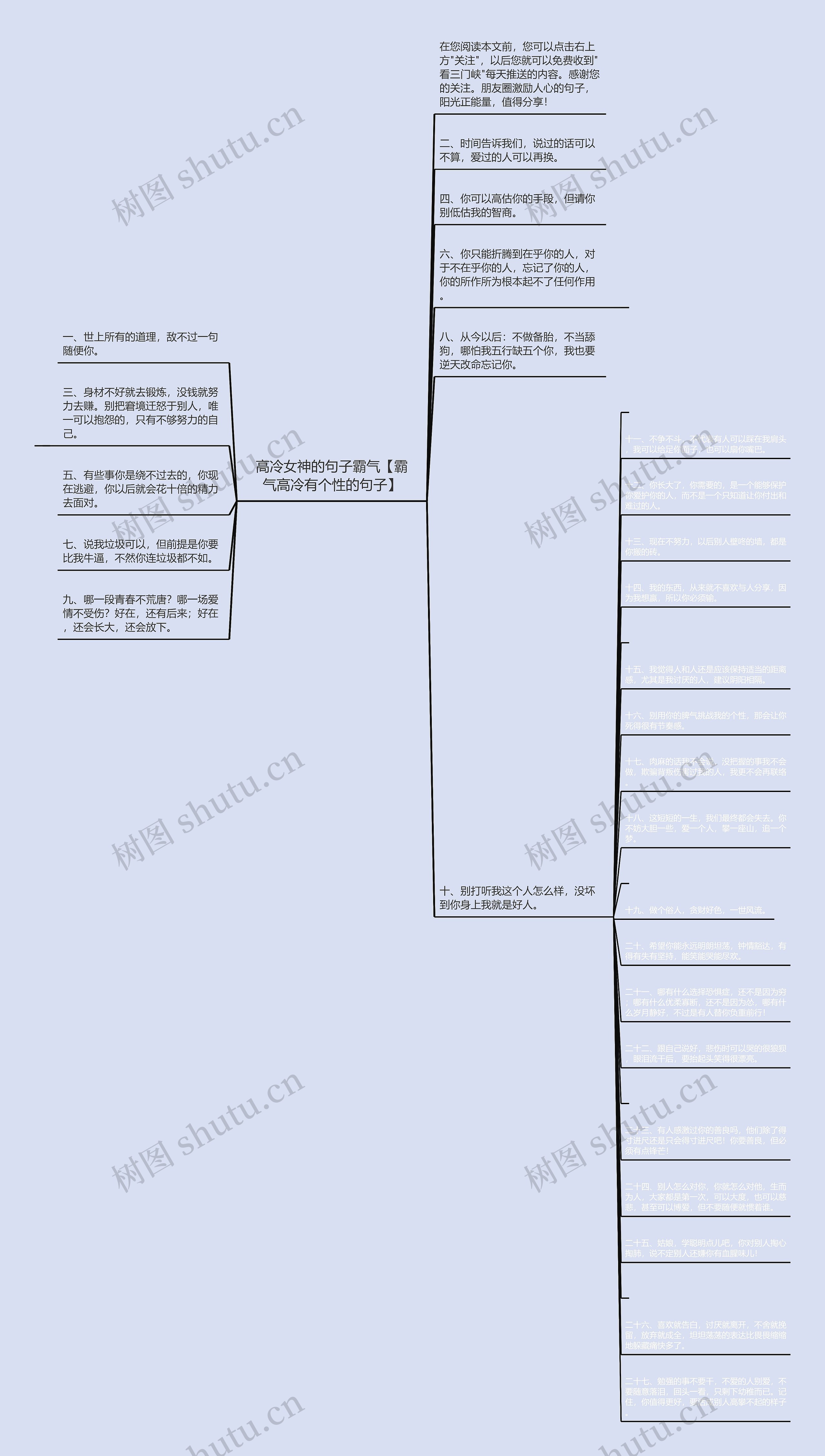高冷女神的句子霸气【霸气高冷有个性的句子】思维导图
