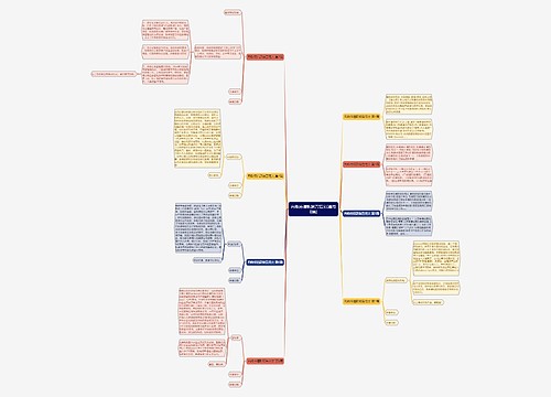 向政府请款报告范文(通用8篇) 向政府请款报告范文(通用8篇)