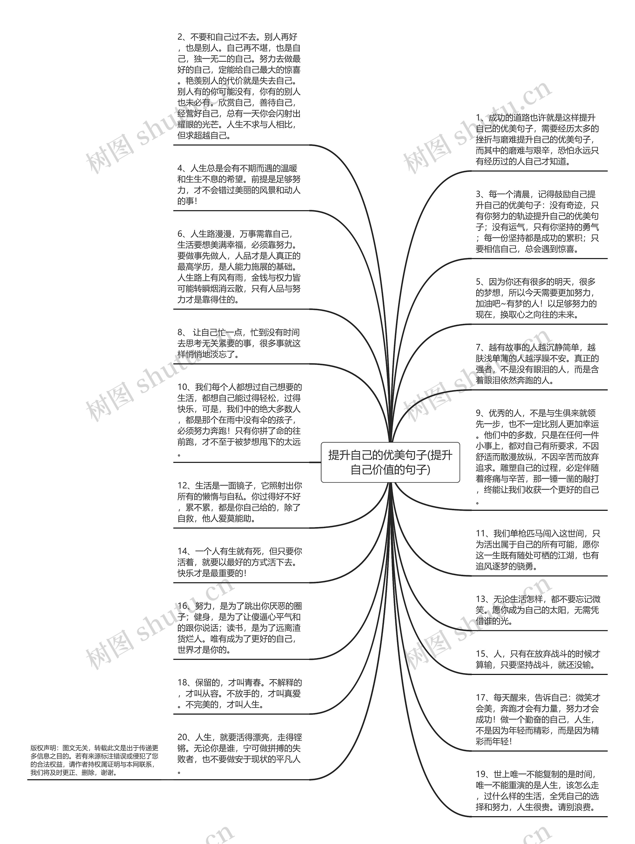 提升自己的优美句子(提升自己价值的句子)