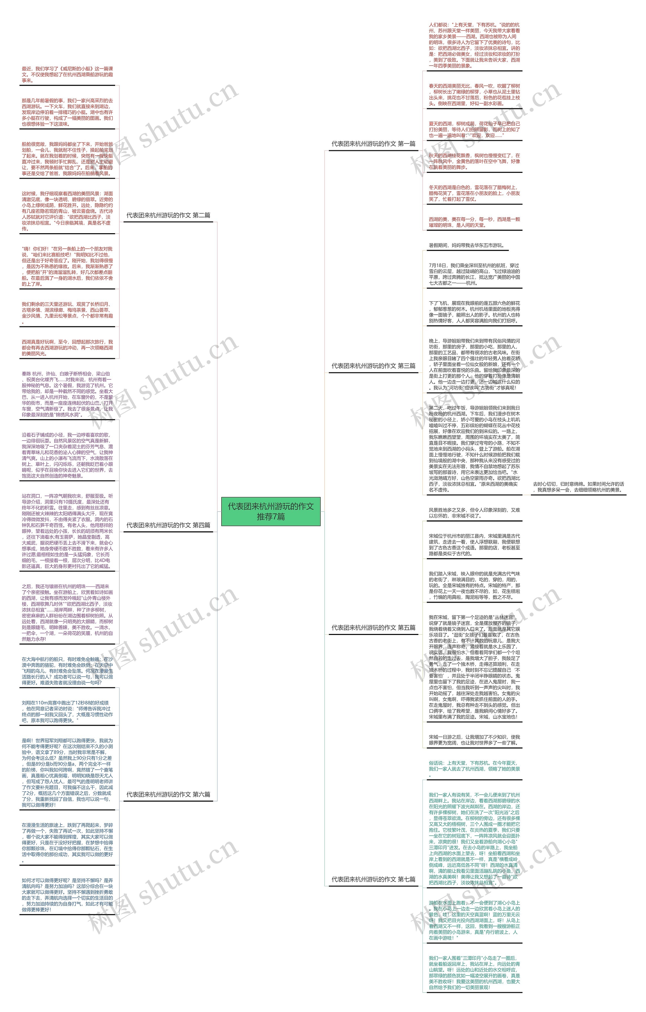 代表团来杭州游玩的作文推荐7篇思维导图高清图 代表团来杭州游玩的作文推荐7篇思维导图