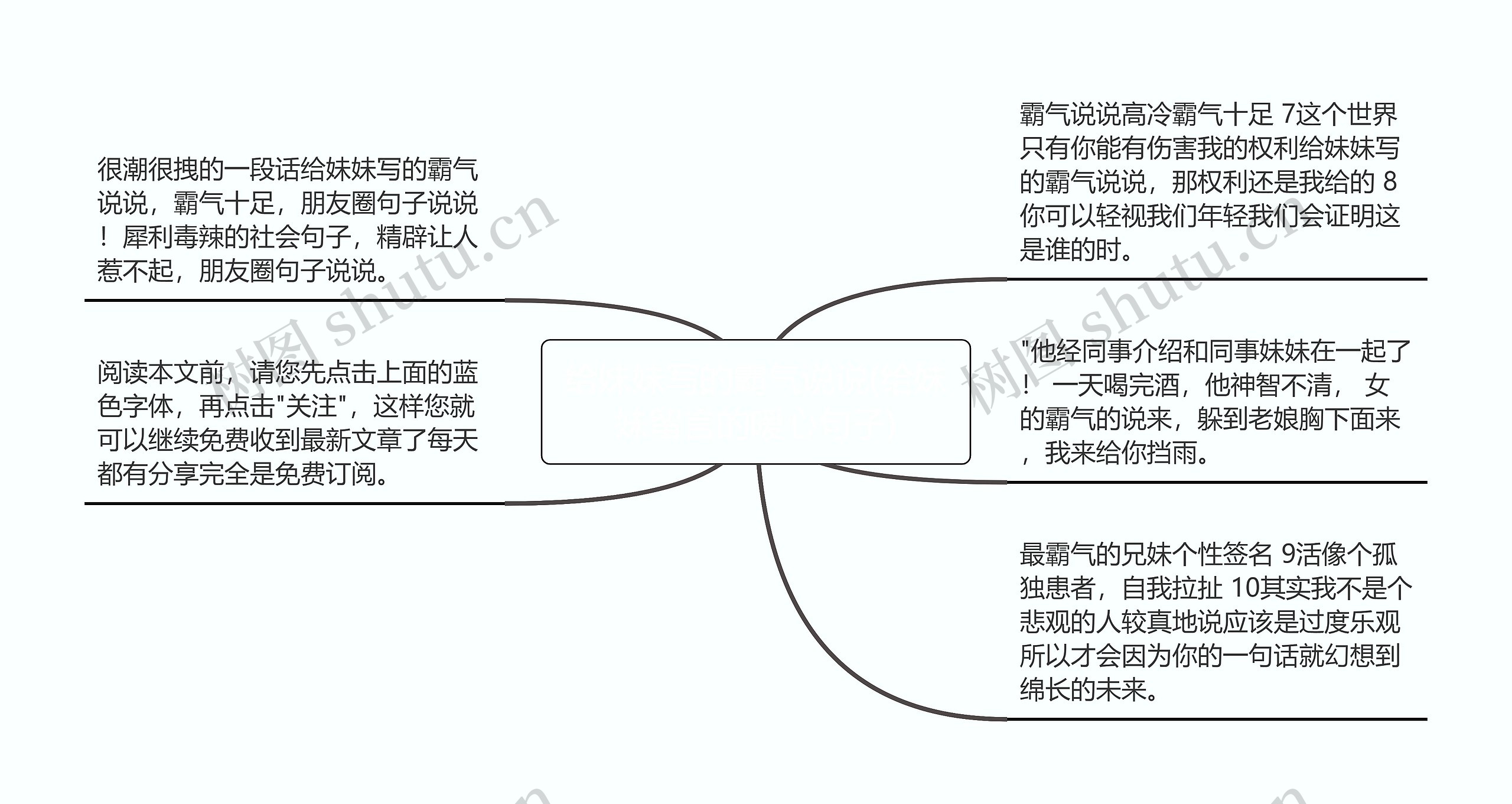 给妹妹写的霸气说说(给妹妹留言的暖心句子)思维导图