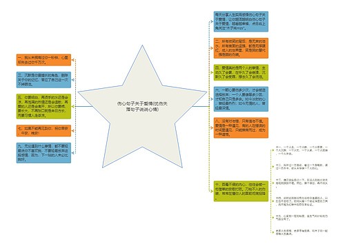 伤心句子关于爱情(忧伤失落句子说说心情)