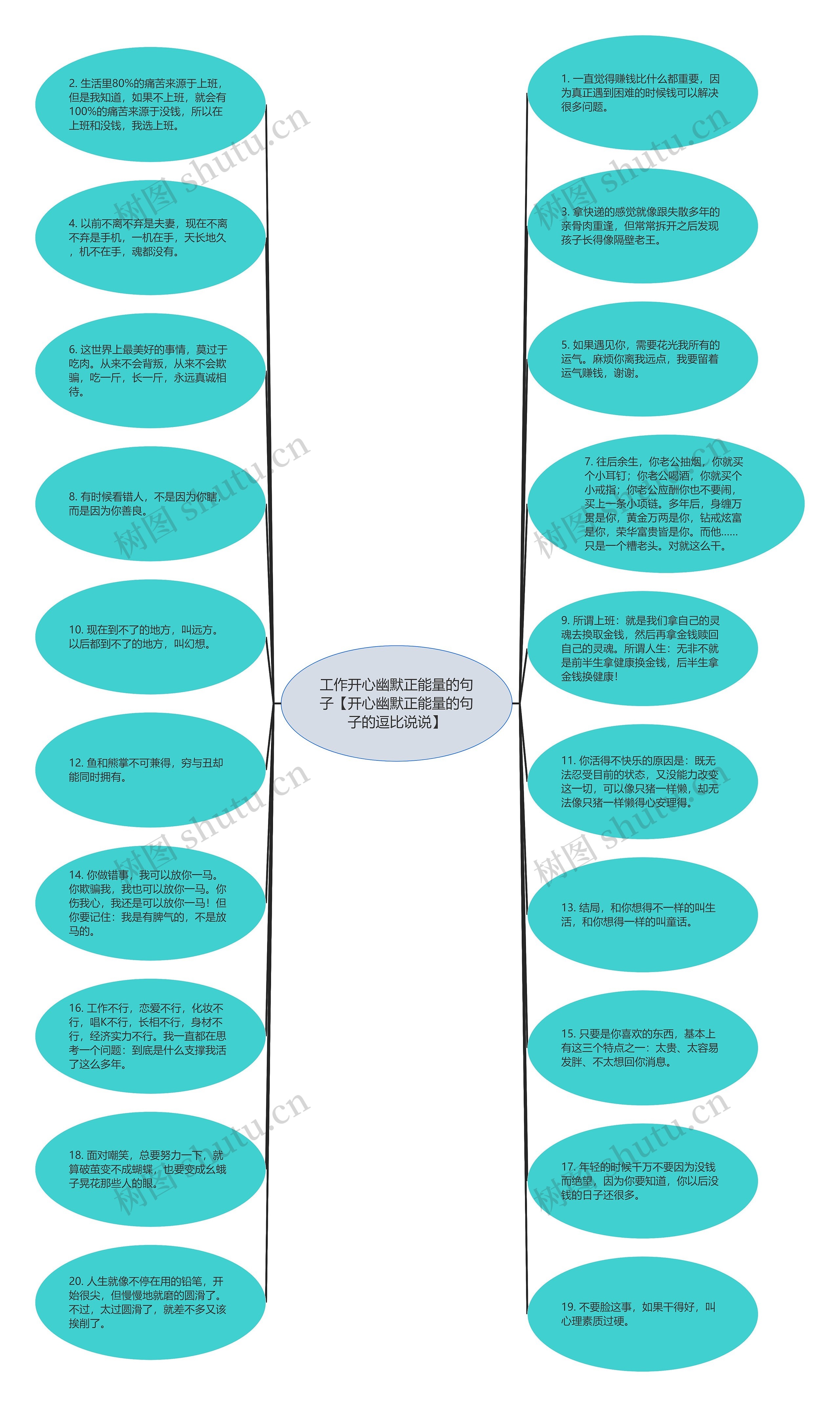 工作开心幽默正能量的句子【开心幽默正能量的句子的逗比说说】