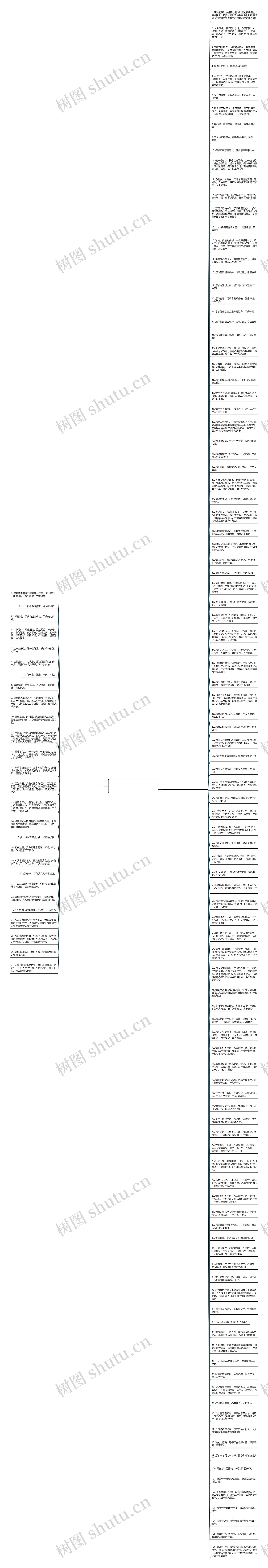 新年求佛许愿的句子精选133句思维导图高清图 新年求佛许愿的句子精选133句思维导图