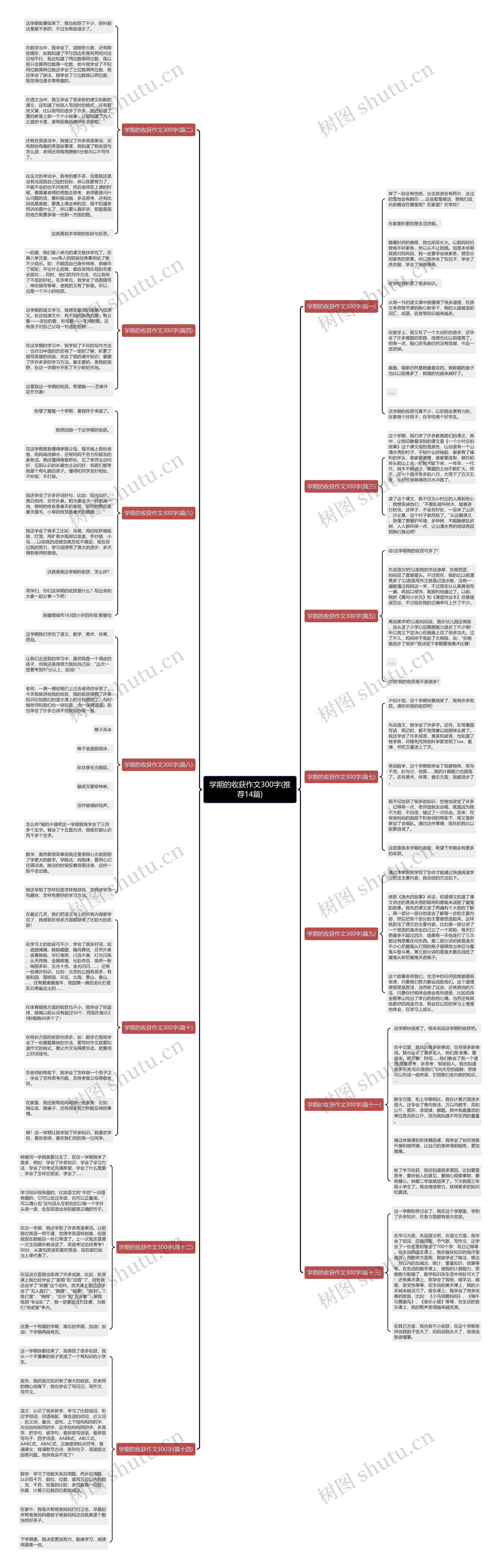 学期的收获作文300字(推荐14篇) 学期的收获作文300字(推荐14篇)