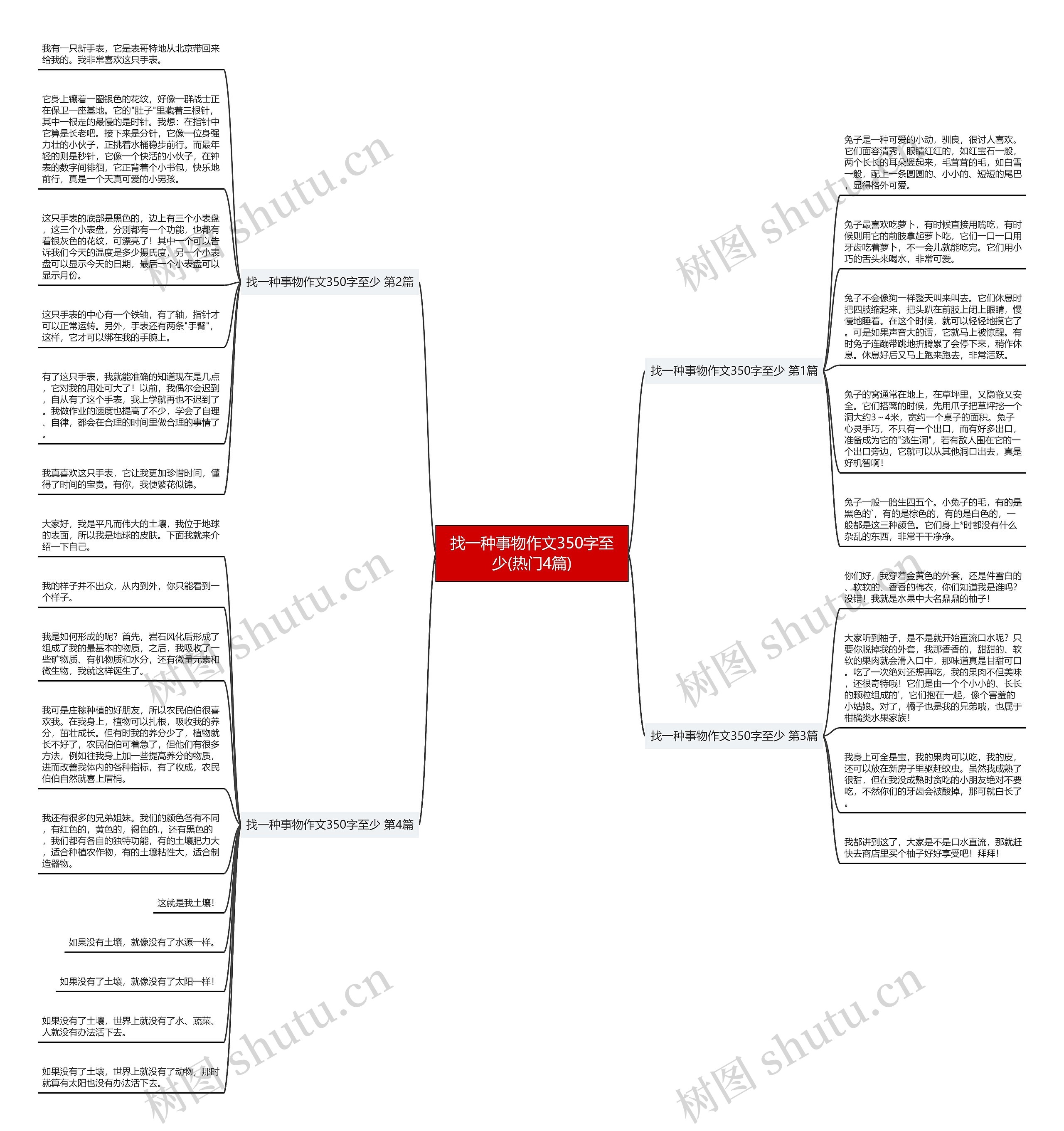 找一种事物作文350字至少(热门4篇)思维导图