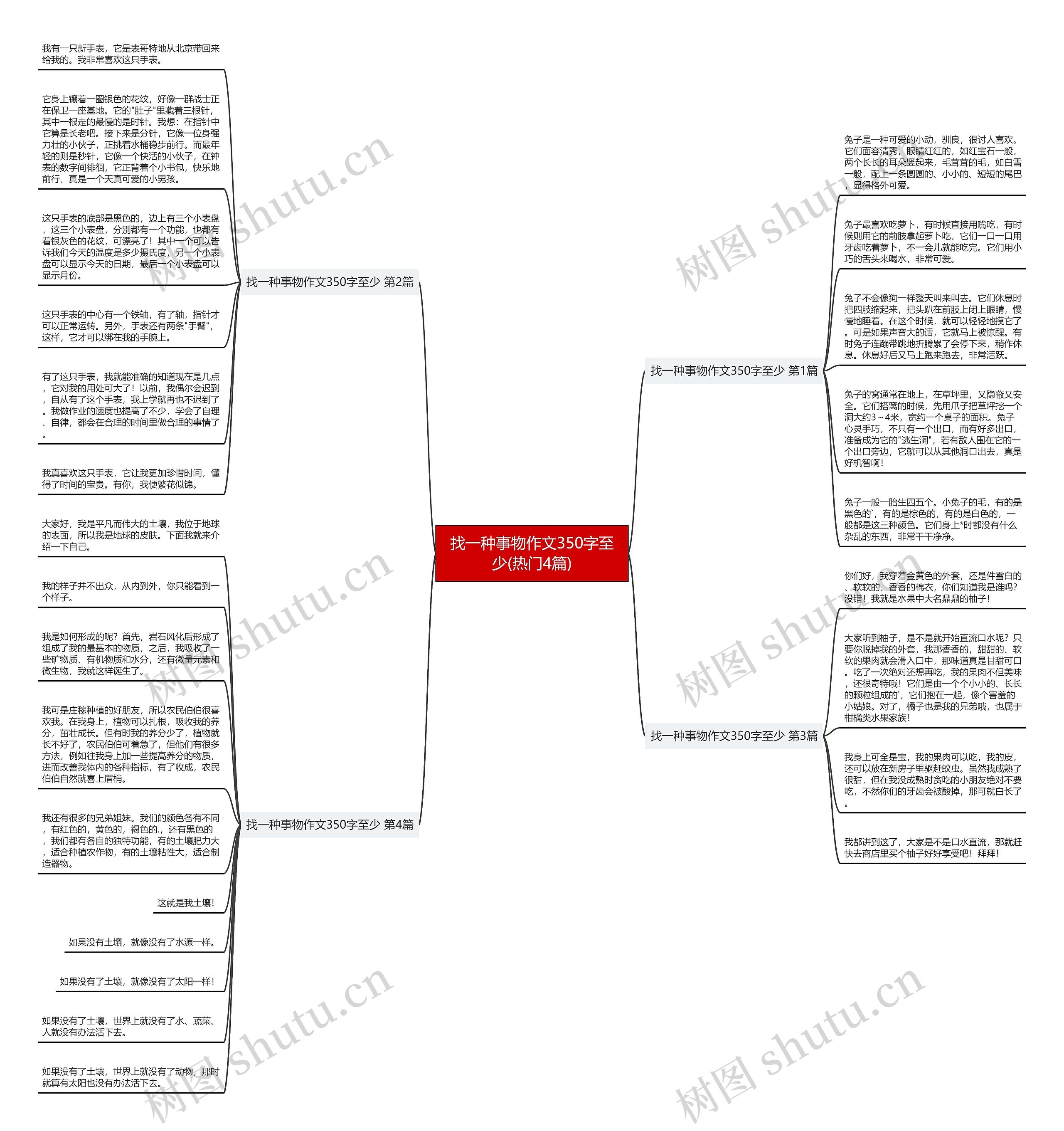 找一种事物作文350字至少(热门4篇) 找一种事物作文350字至少(热门4篇)