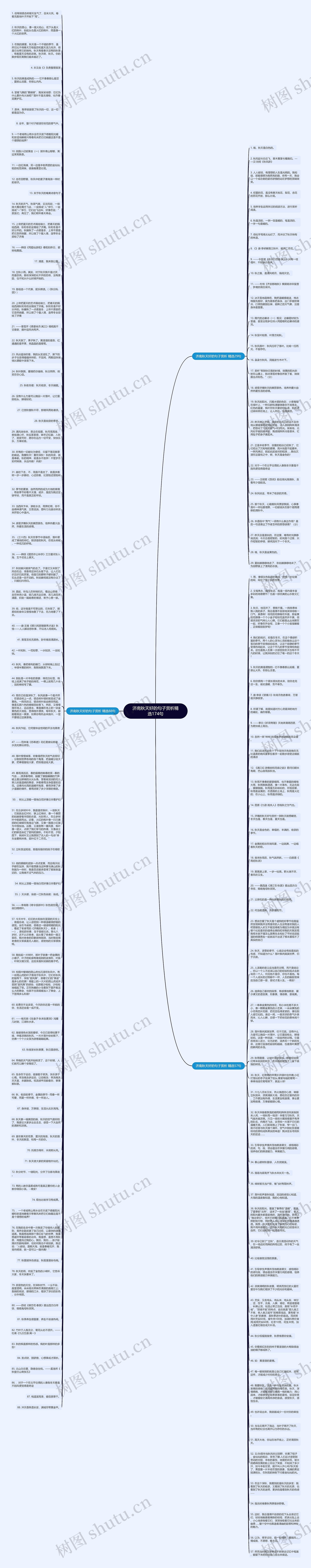 济南秋天好的句子赏析精选174句思维导图