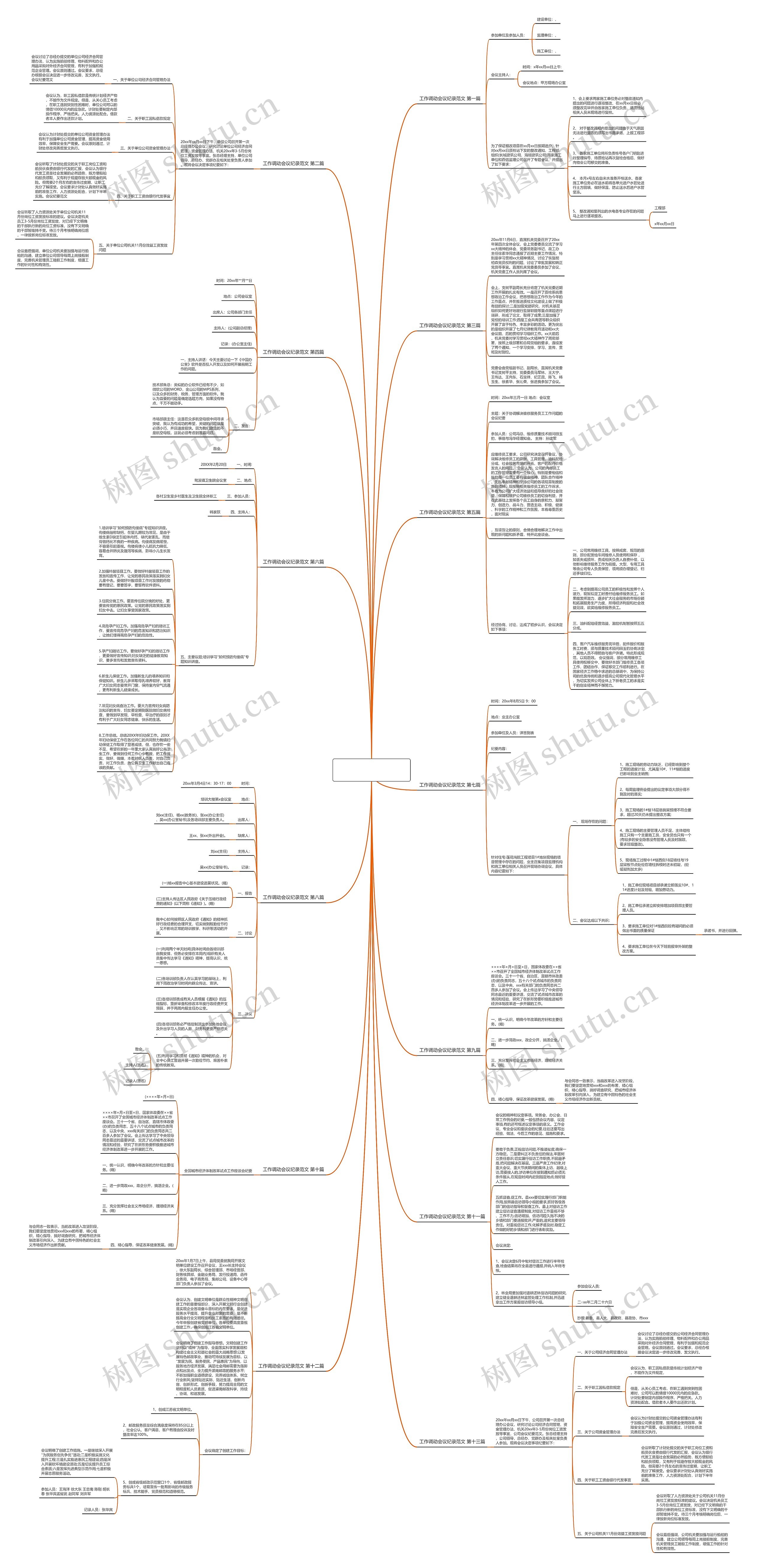 工作调动会议纪录范文精选13篇 工作调动会议纪录范文精选13篇