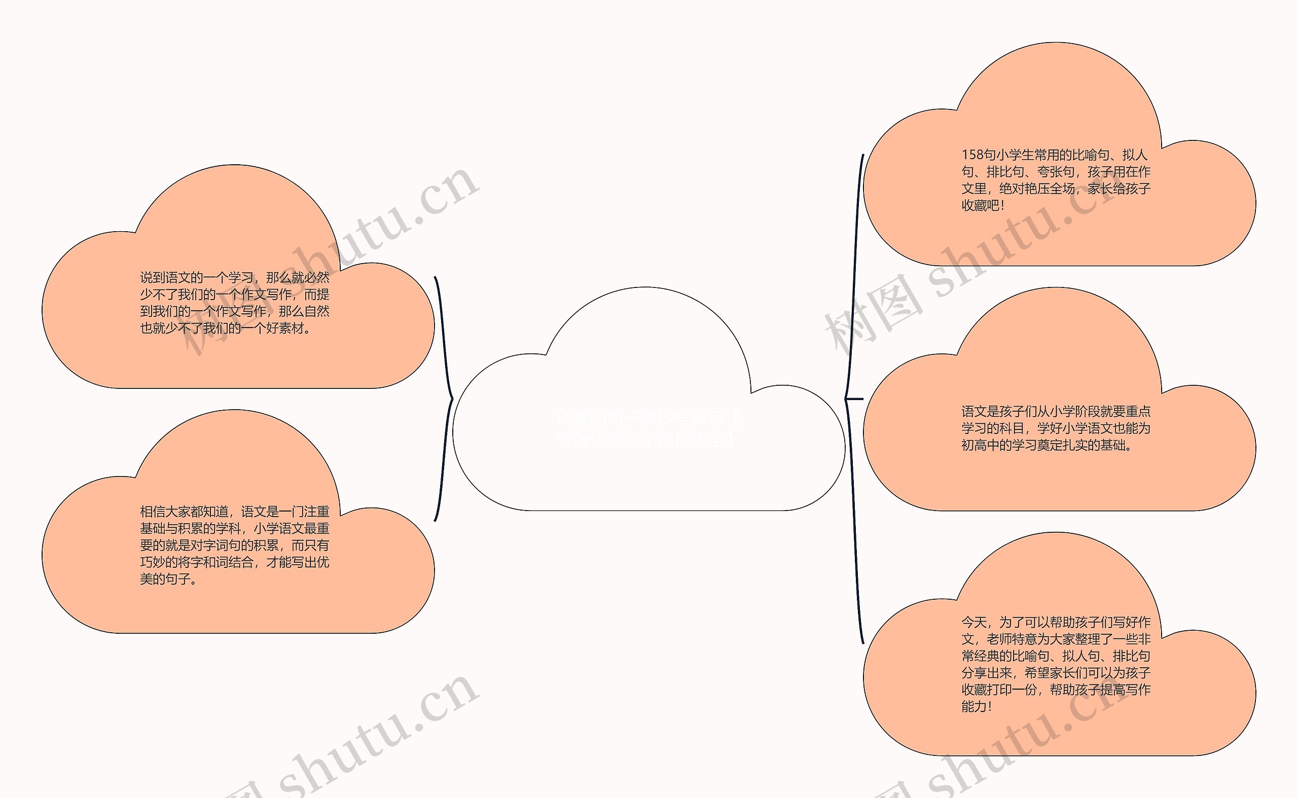 优美的句子摘抄夸张句【夸张优美句子摘抄大全】 优美的句子摘抄夸张句【夸张优美句子摘抄大全】