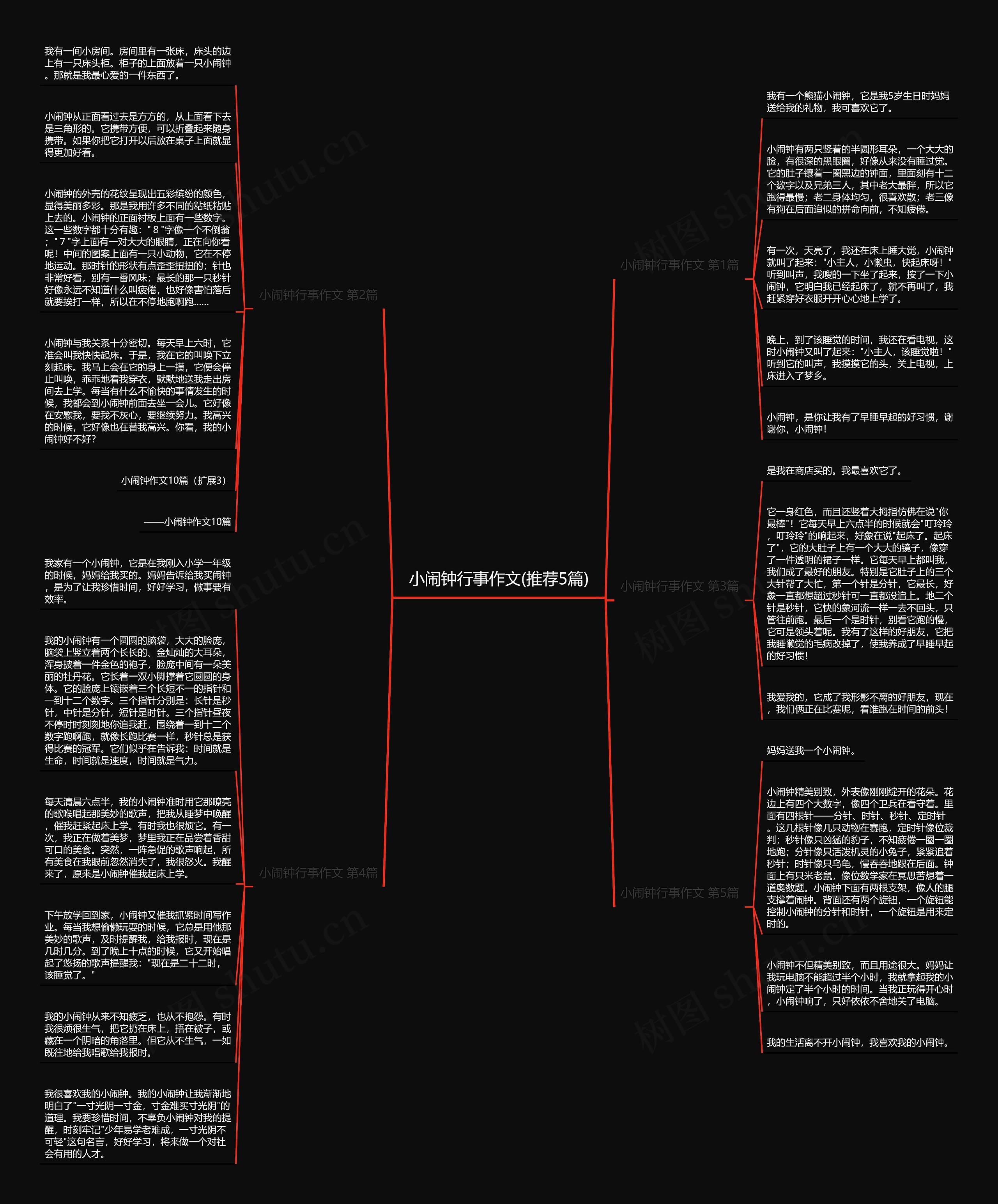 小闹钟行事作文(推荐5篇)思维导图