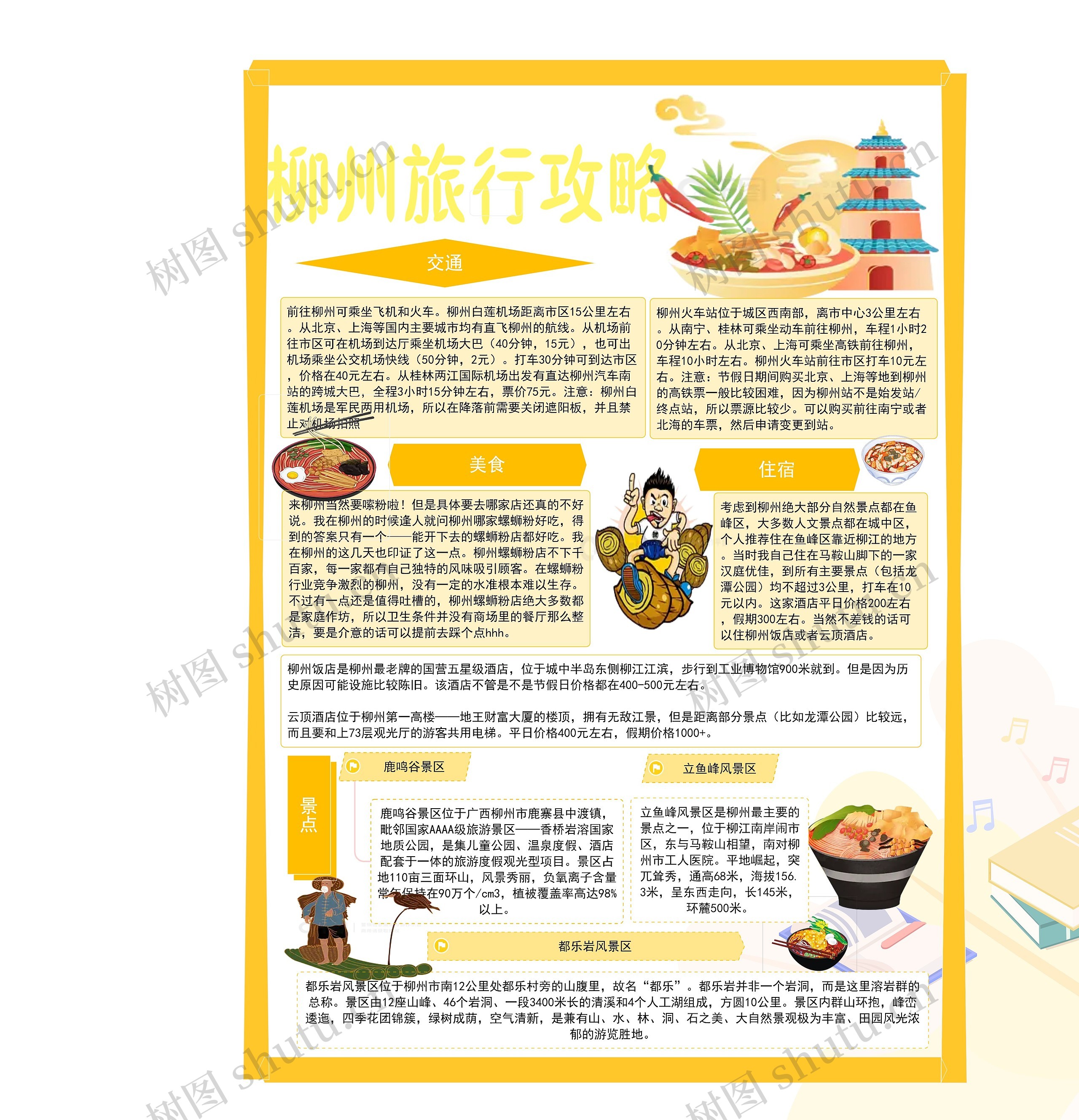 柳州旅行攻略思维导图高清图 柳州旅行攻略思维导图