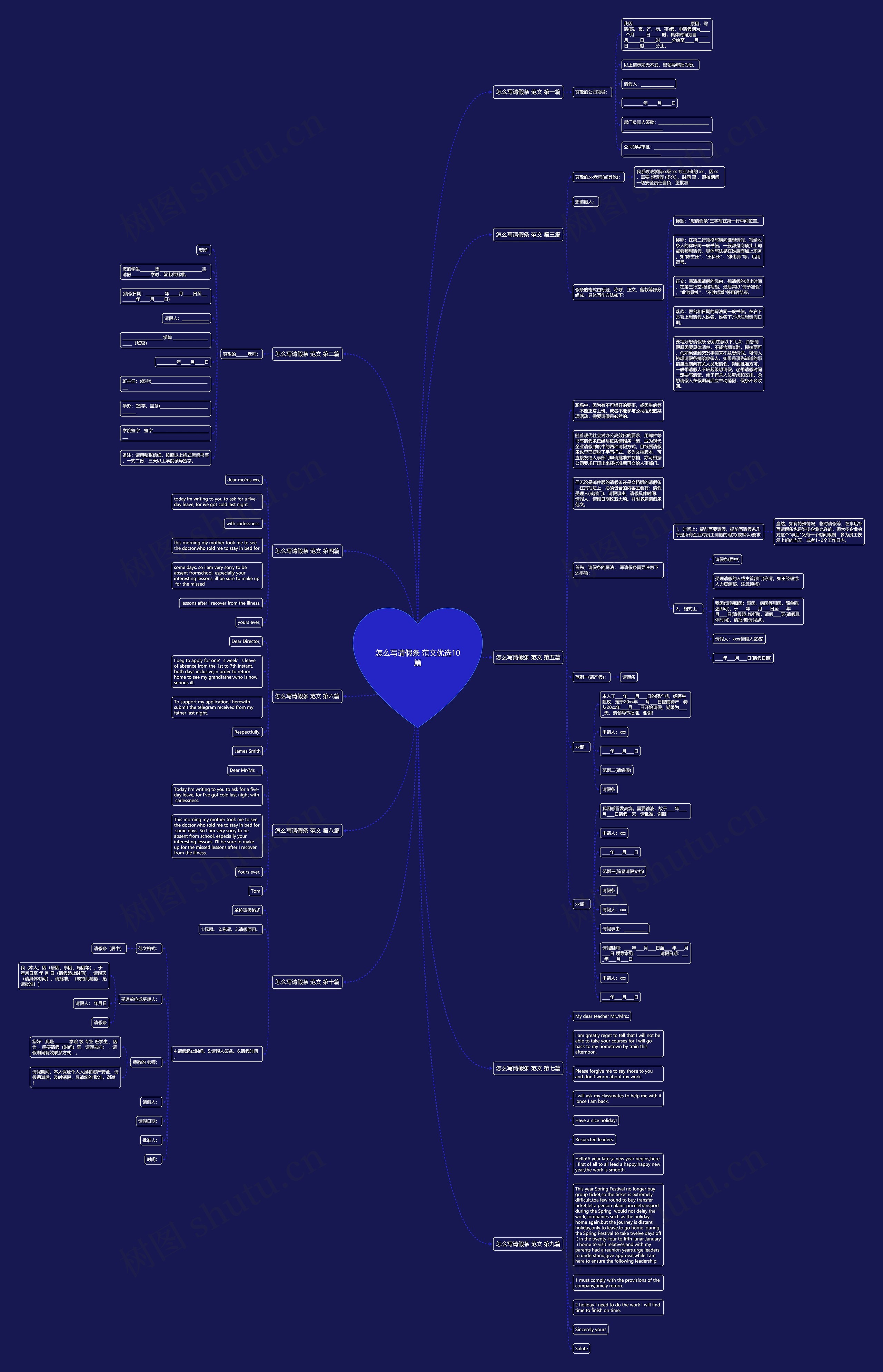 怎么写请假条 范文优选10篇思维导图
