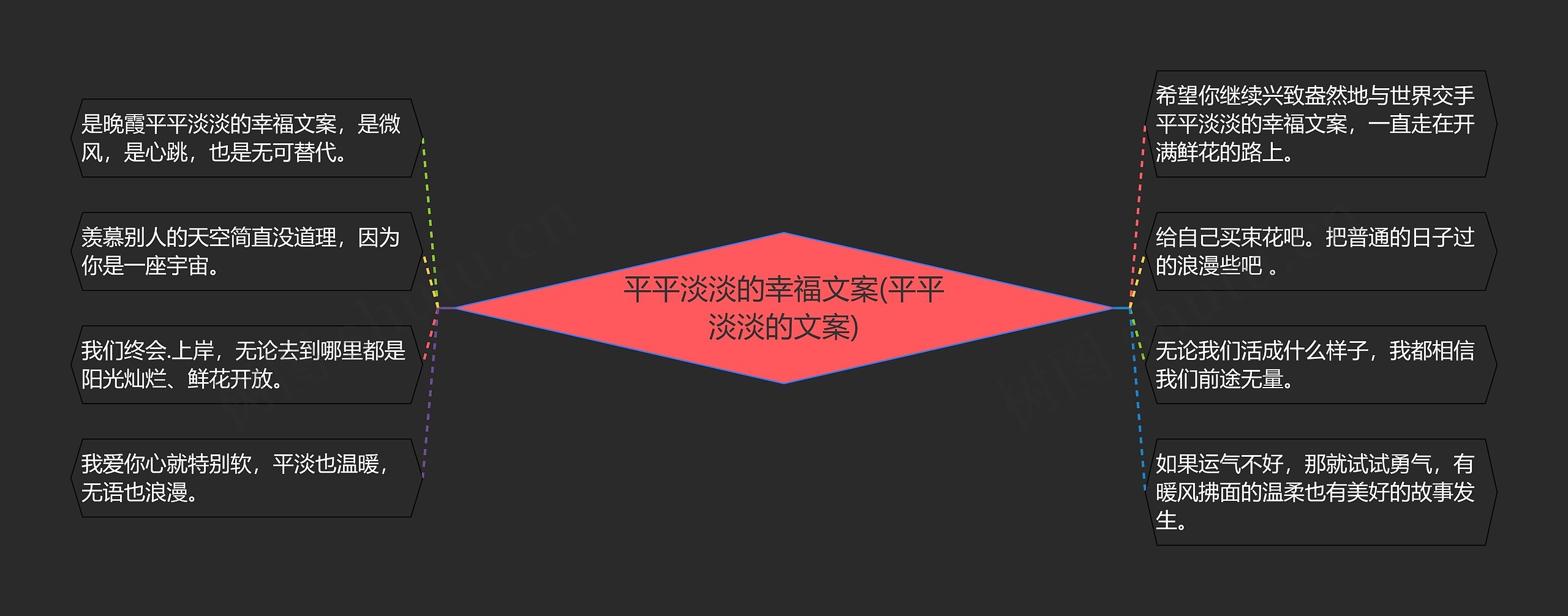 平平淡淡的幸福文案(平平淡淡的文案) 平平淡淡的幸福文案(平平淡淡的文案)