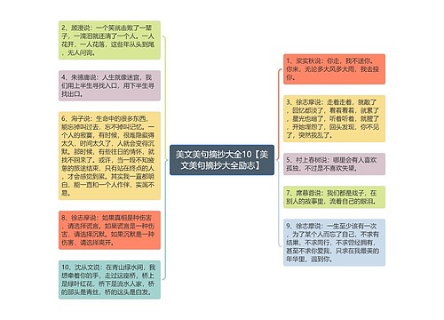 美文美句摘抄大全10【美文美句摘抄大全励志】