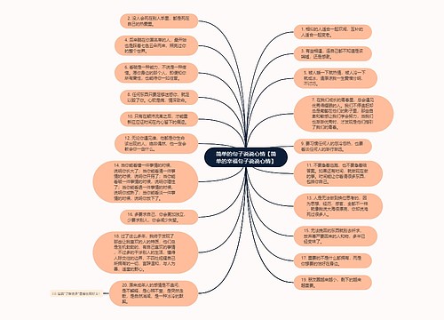 简单的句子说说心情【简单的幸福句子说说心情】