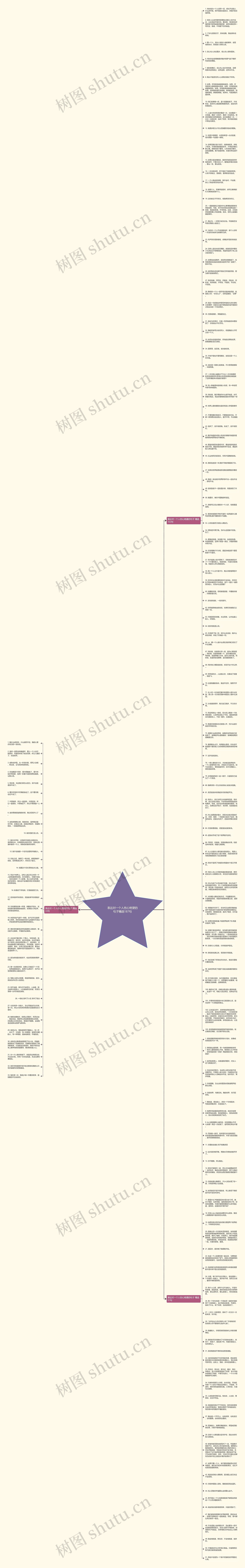 表达对一个人伤心绝望的句子精选187句思维导图
