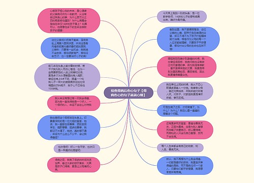 检查得病后伤心句子【得病伤心的句子说说心情】