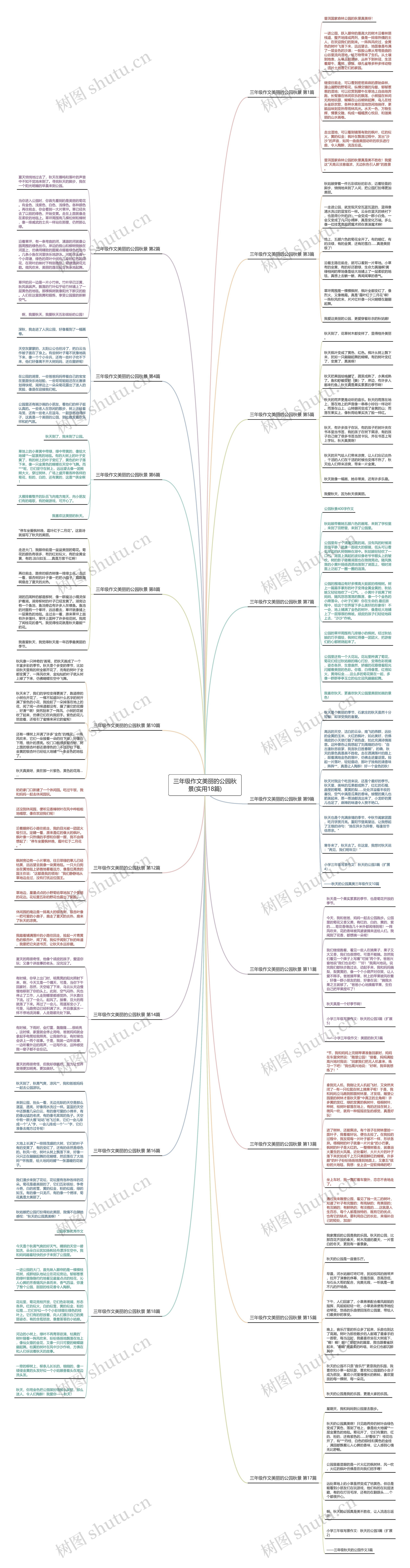 三年级作文美丽的公园秋景(实用18篇) 三年级作文美丽的公园秋景(实用18篇)