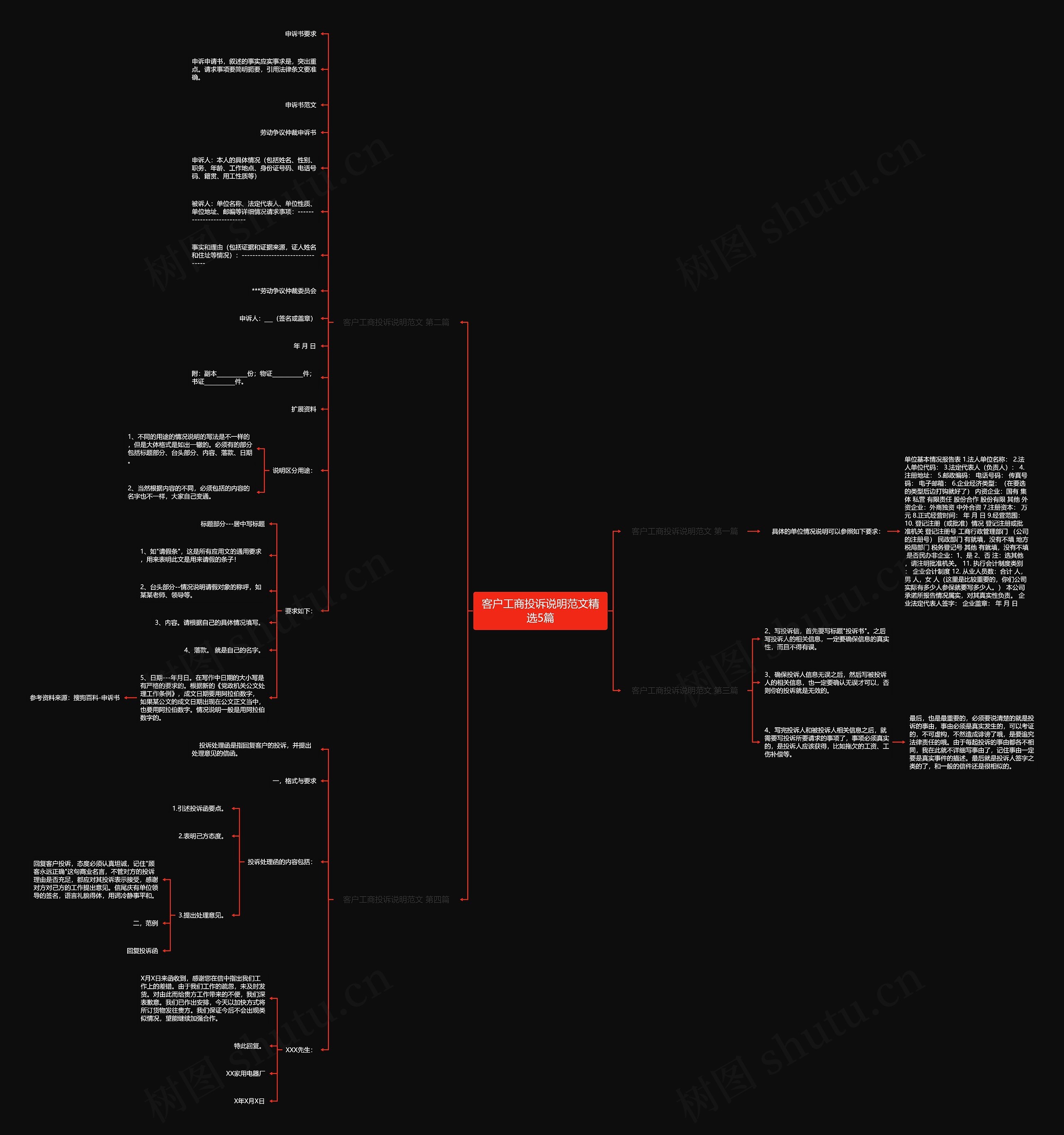 客户工商投诉说明范文精选5篇 客户工商投诉说明范文精选5篇