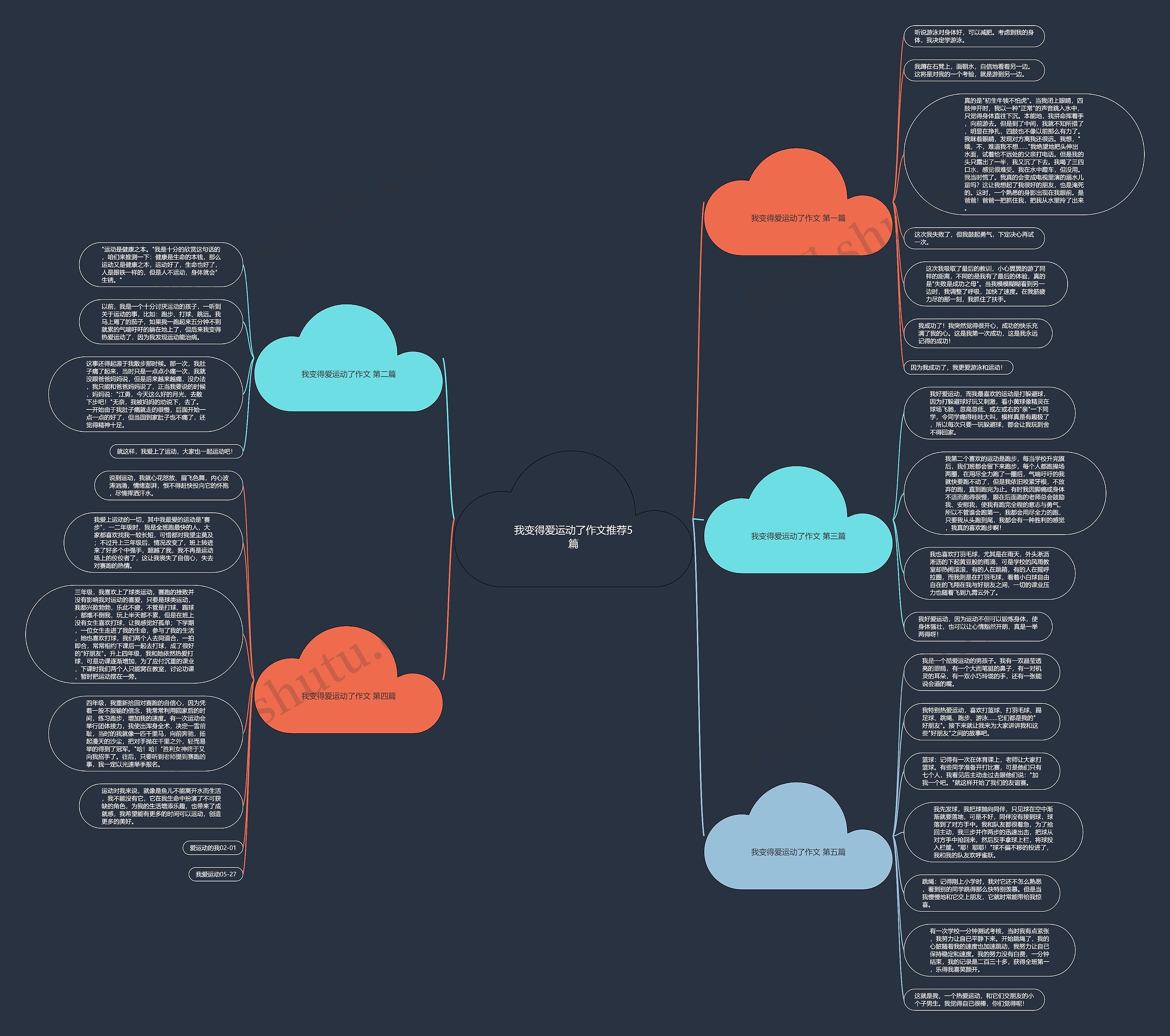 我变得爱运动了作文推荐5篇 我变得爱运动了作文推荐5篇