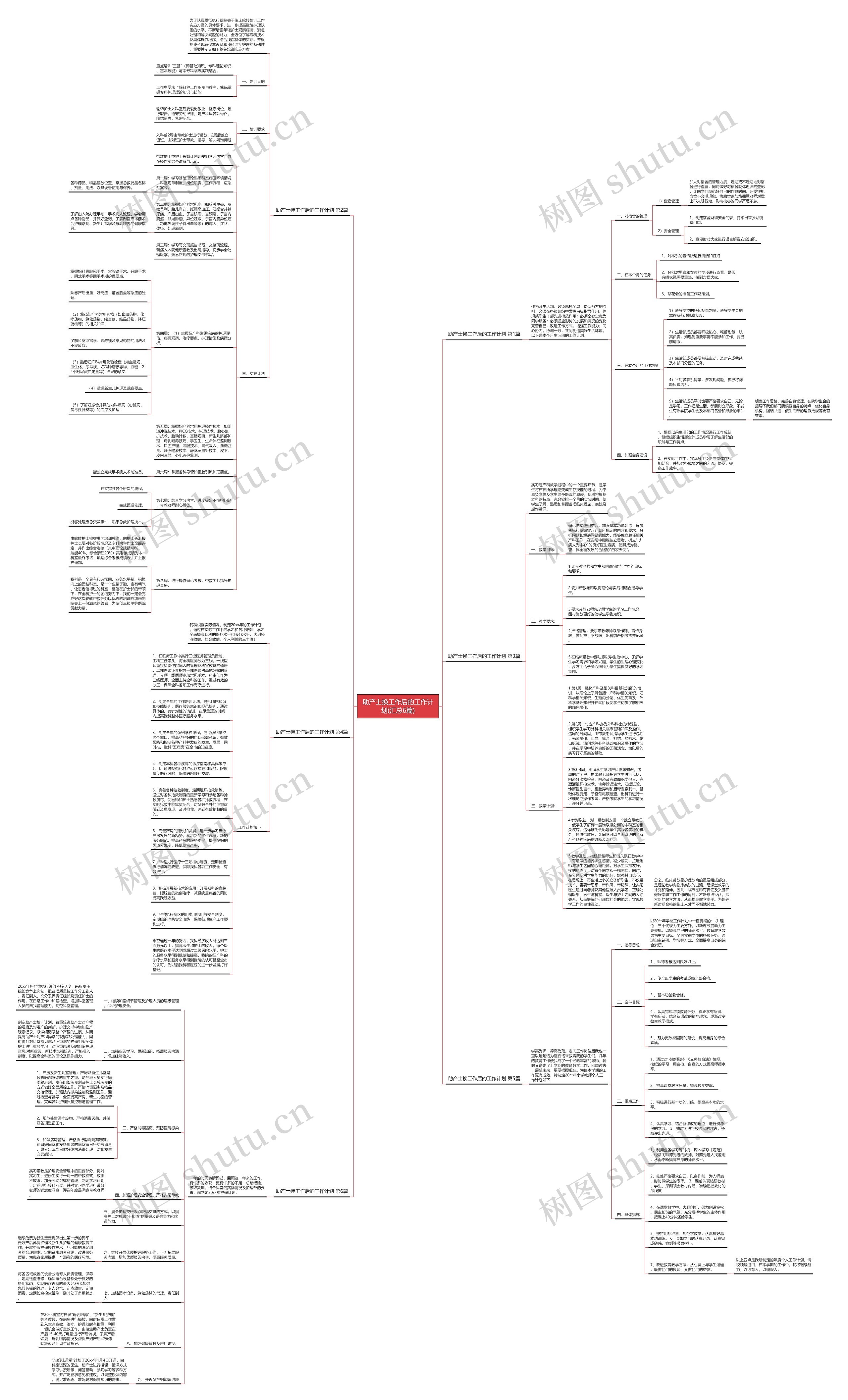 助产士换工作后的工作计划(汇总6篇)