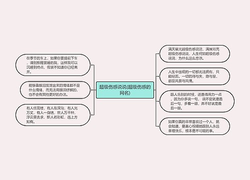 超级伤感说说(超级伤感的网名)