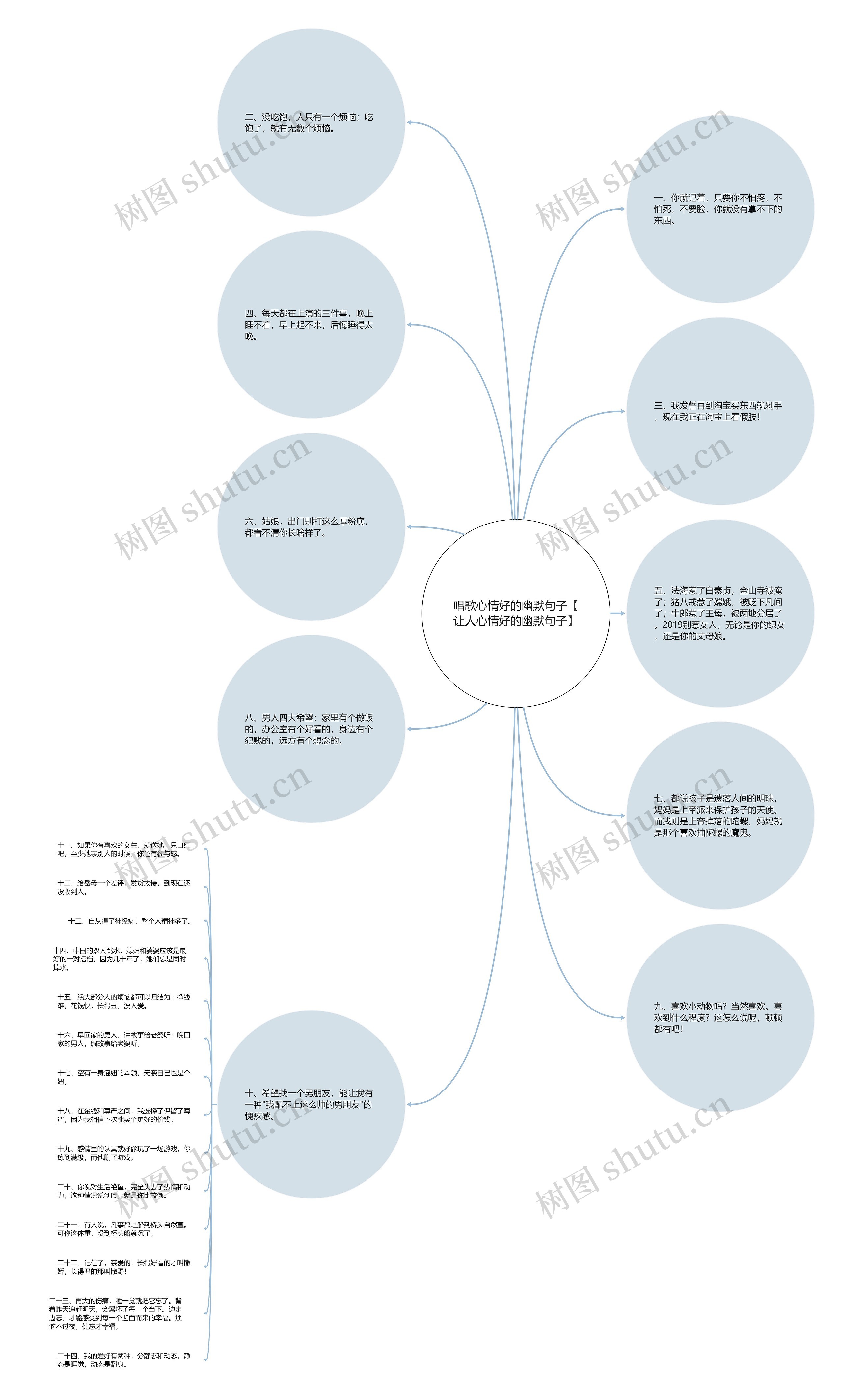 唱歌心情好的幽默句子【让人心情好的幽默句子】 唱歌心情好的幽默句子【让人心情好的幽默句子】