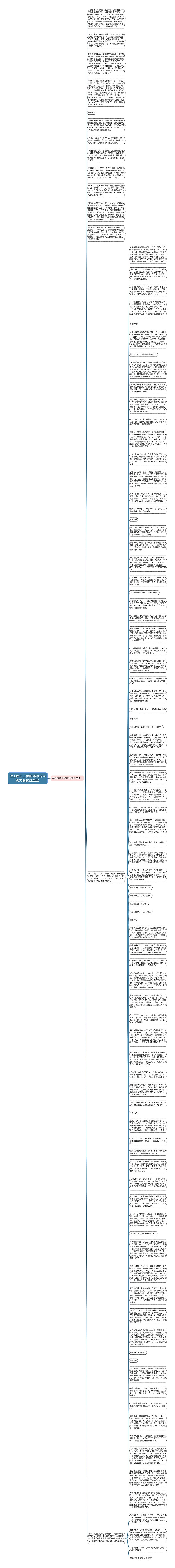 收工励志正能量说说(奋斗努力的激励语言)思维导图