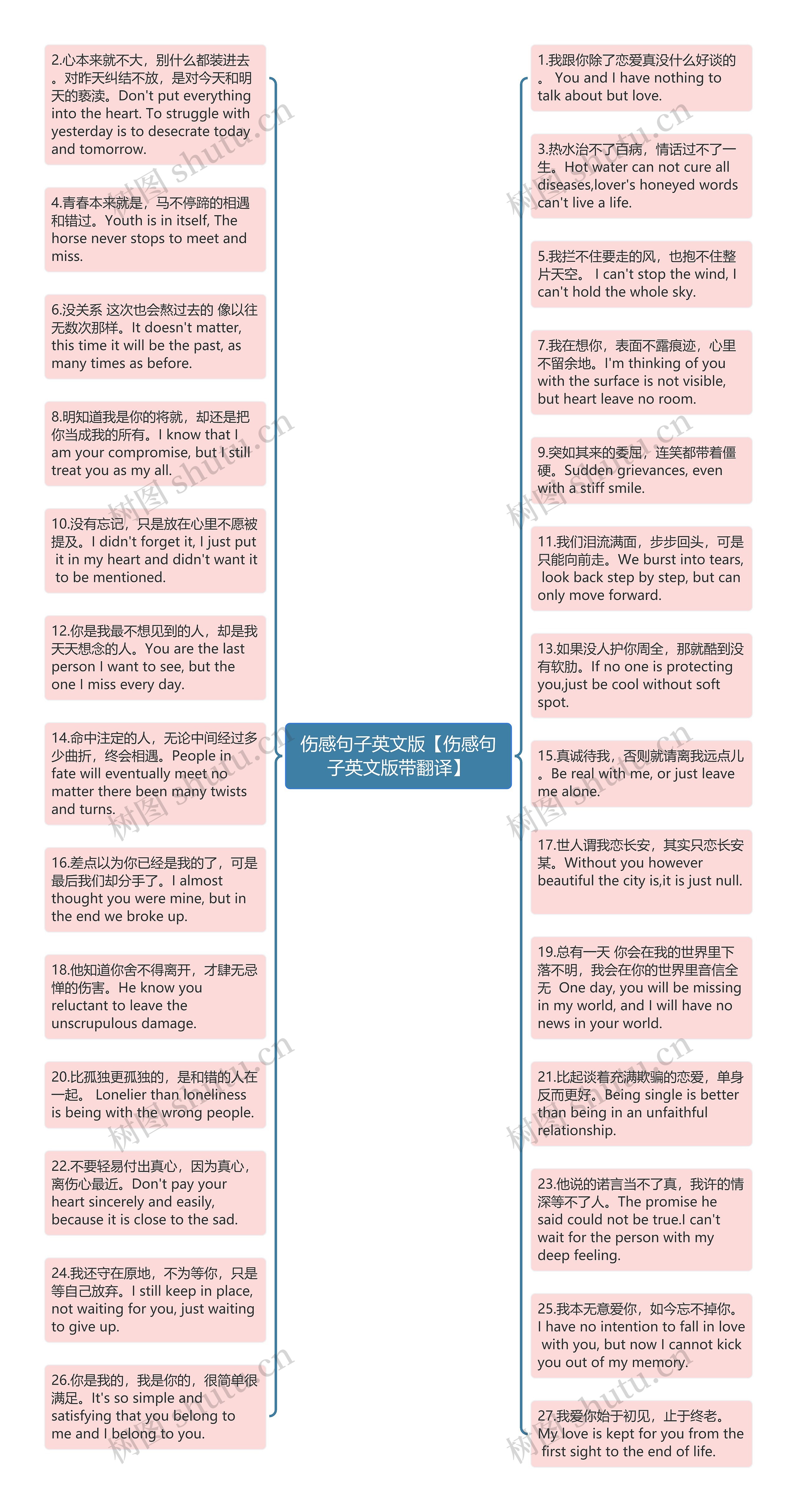 伤感句子英文版【伤感句子英文版带翻译】