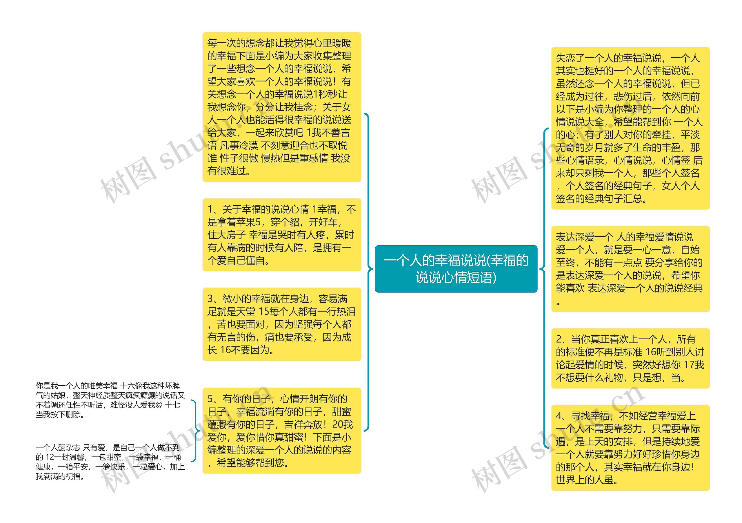 一个人的幸福说说(幸福的说说心情短语)