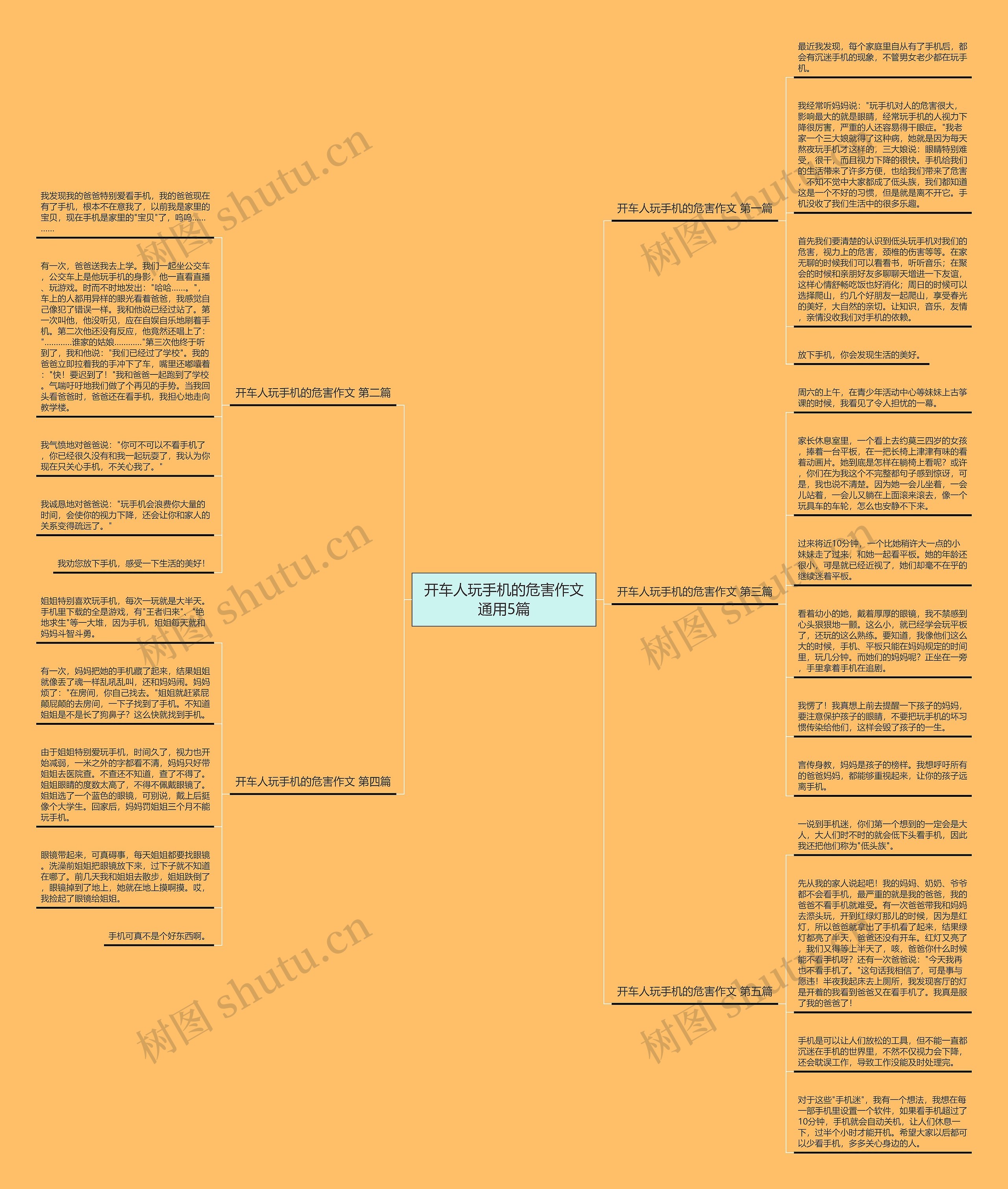 开车人玩手机的危害作文通用5篇 开车人玩手机的危害作文通用5篇