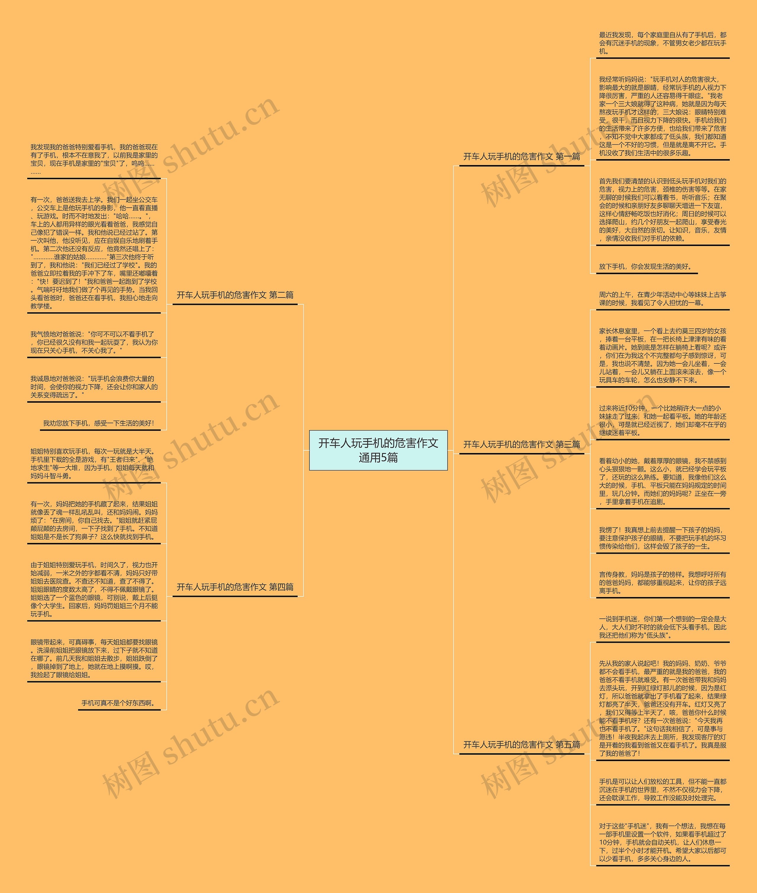 开车人玩手机的危害作文通用5篇思维导图