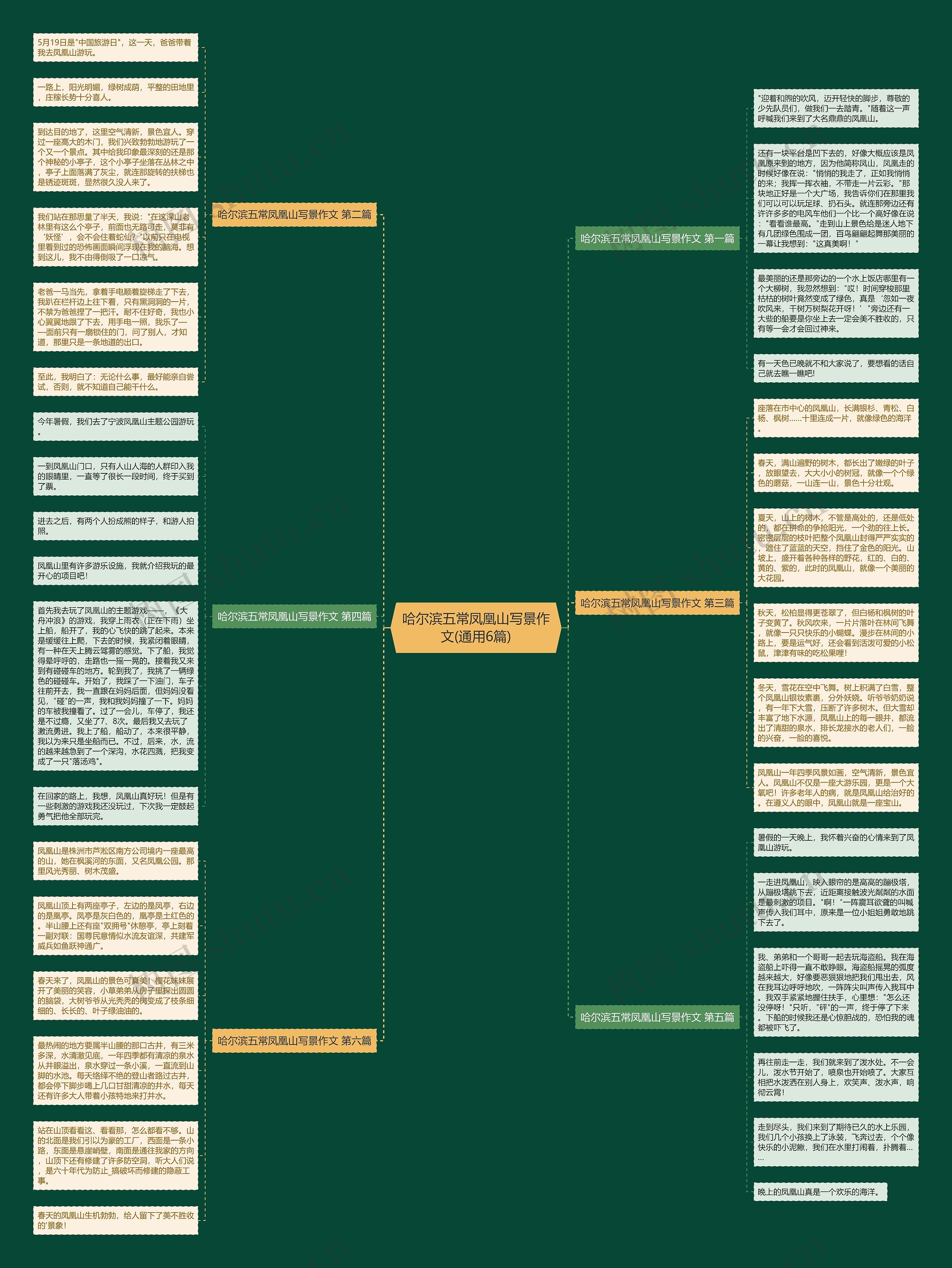 哈尔滨五常凤凰山写景作文(通用6篇) 哈尔滨五常凤凰山写景作文(通用6篇)