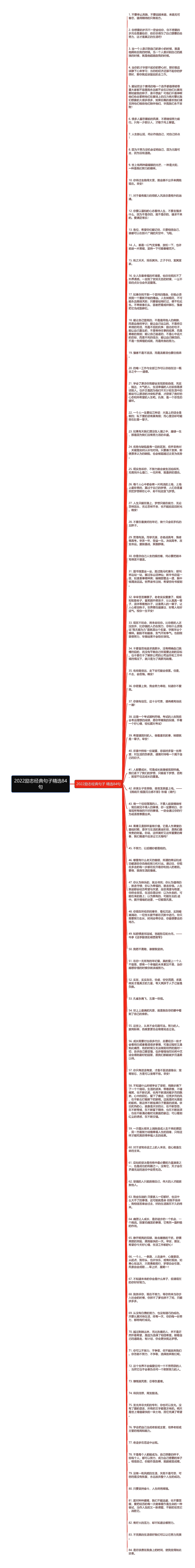 2022励志经典句子精选84句思维导图