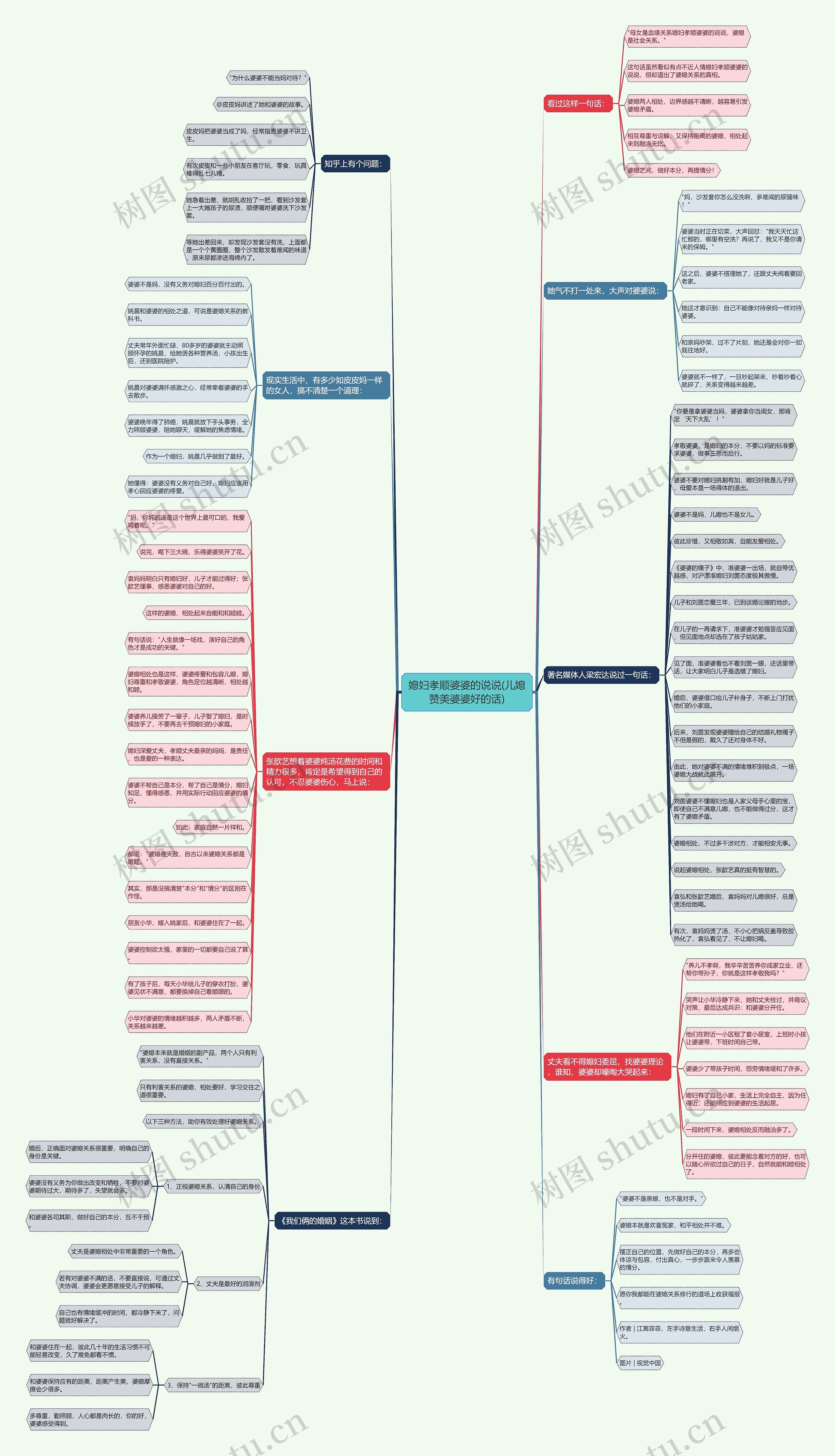 媳妇孝顺婆婆的说说(儿媳赞美婆婆好的话) 媳妇孝顺婆婆的说说(儿媳赞美婆婆好的话)