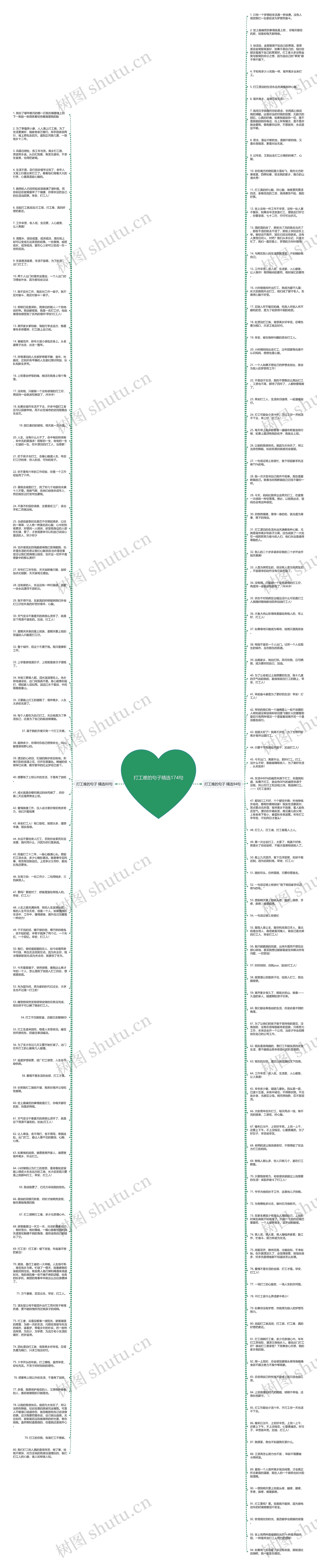 打工难的句子精选174句