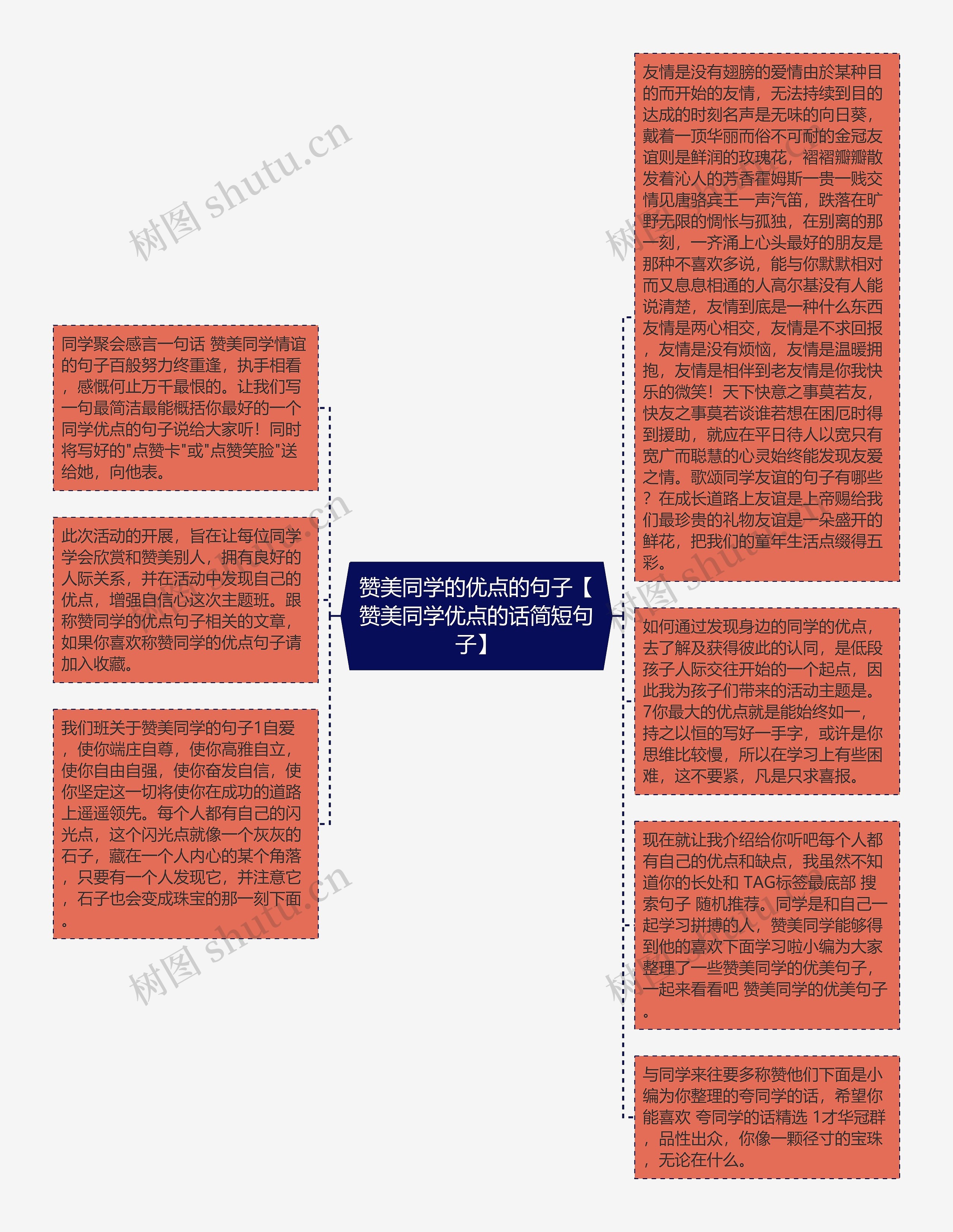 赞美同学的优点的句子【赞美同学优点的话简短句子】