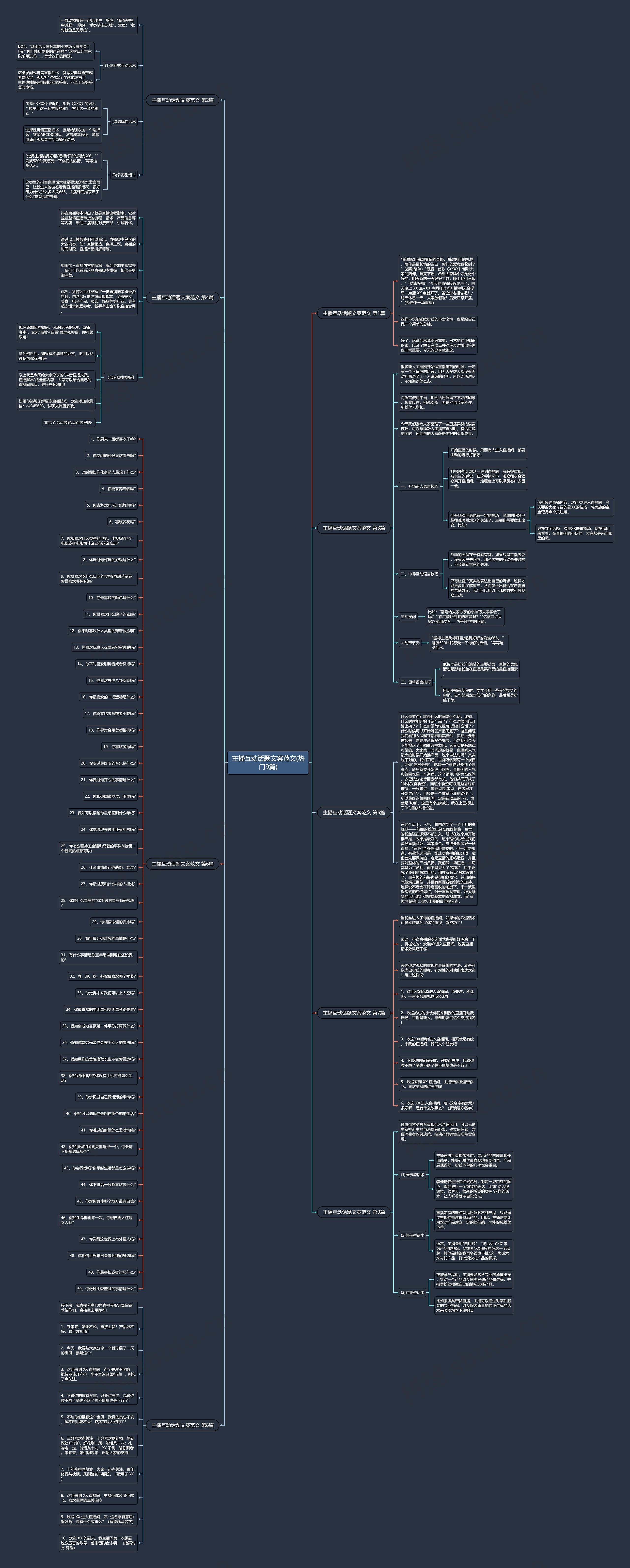 主播互动话题文案范文(热门9篇)思维导图