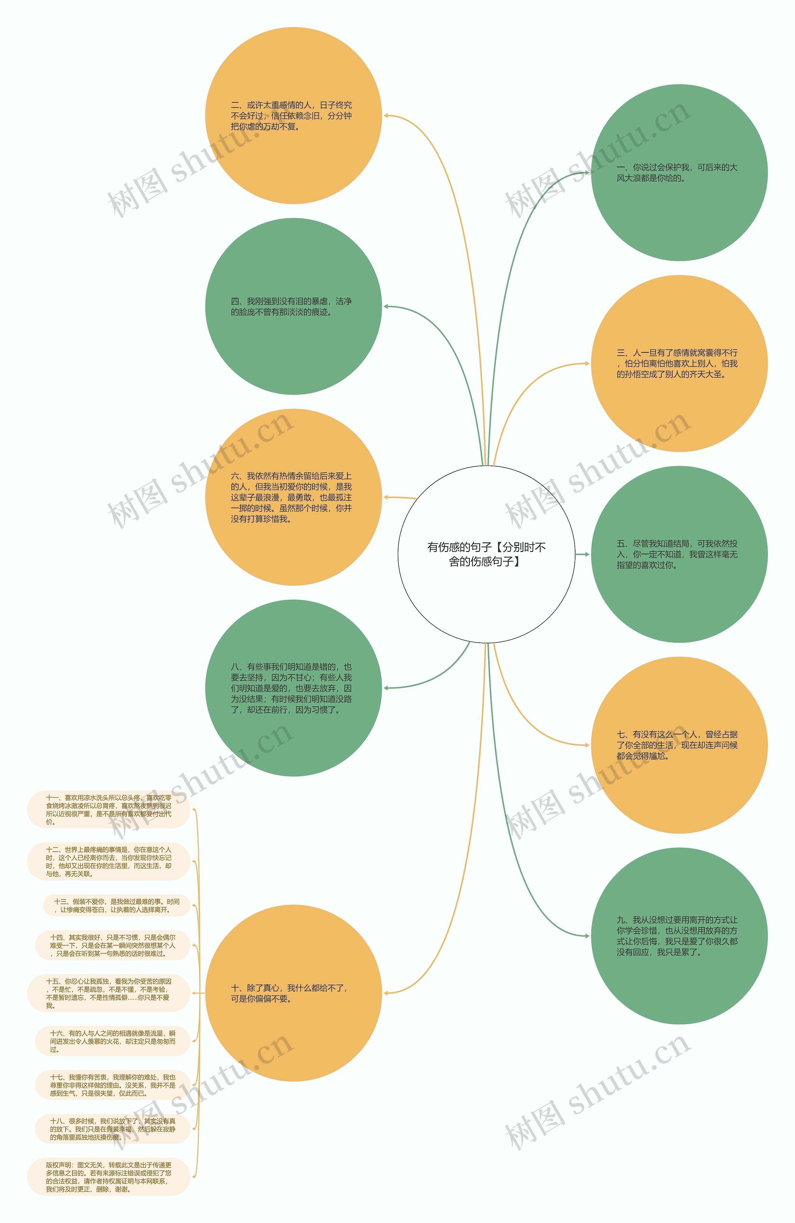 有伤感的句子【分别时不舍的伤感句子】 有伤感的句子【分别时不舍的伤感句子】