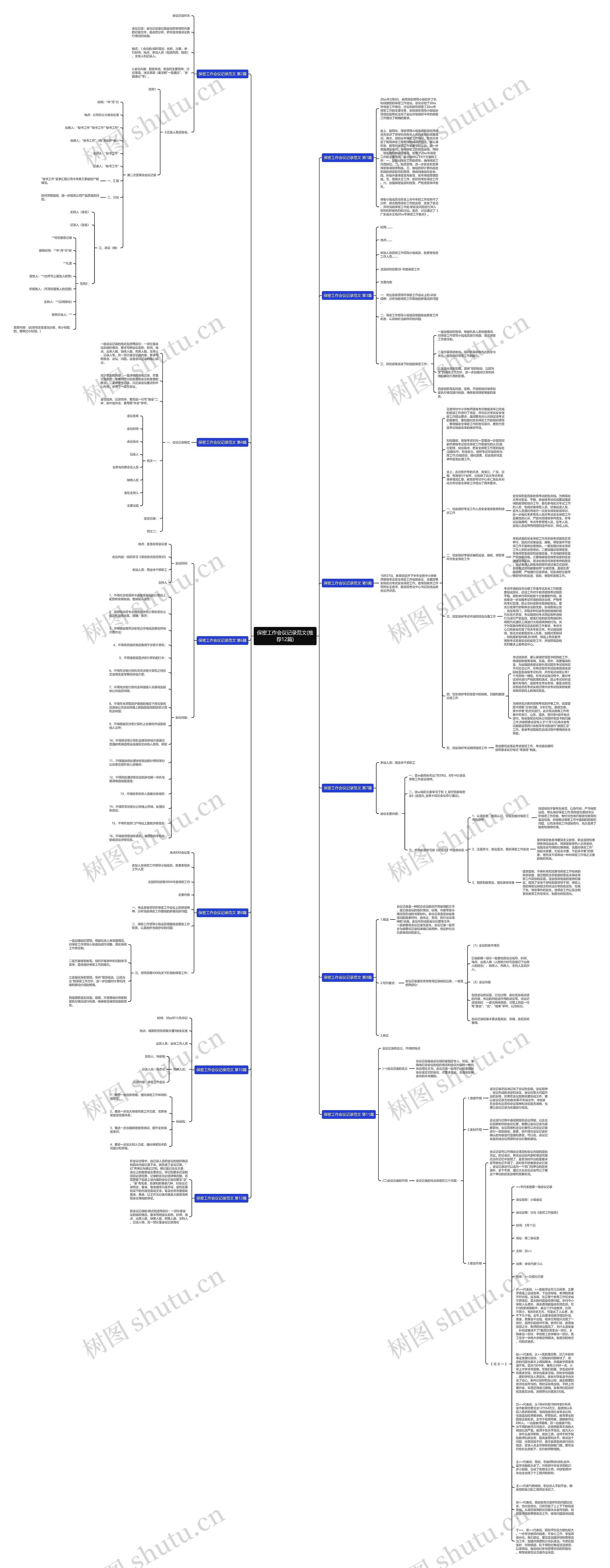 保密工作会议记录范文(推荐12篇) 保密工作会议记录范文(推荐12篇)