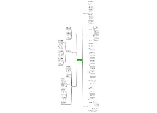 环保报告编制员工作计划(优选7篇)