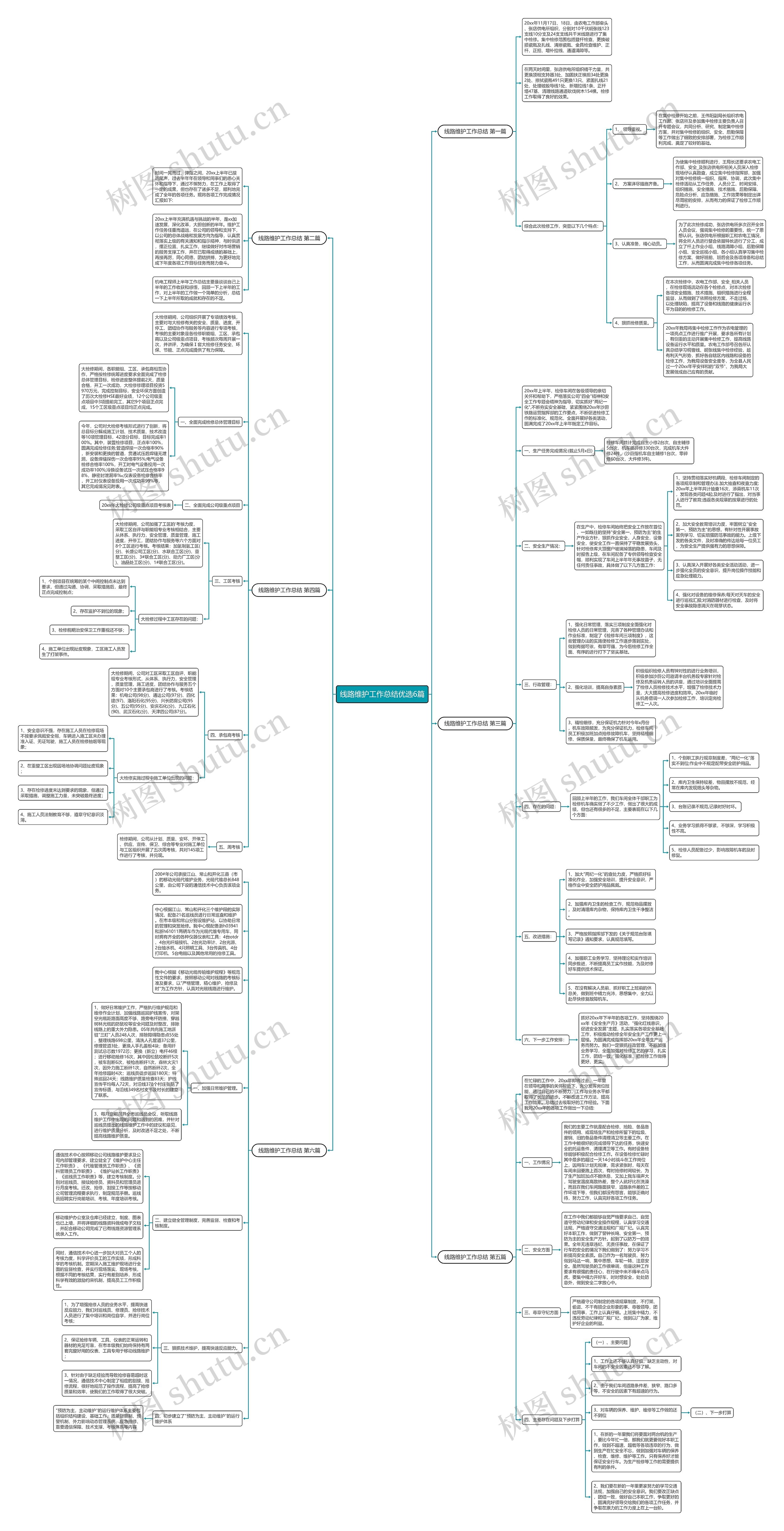 线路维护工作总结优选6篇