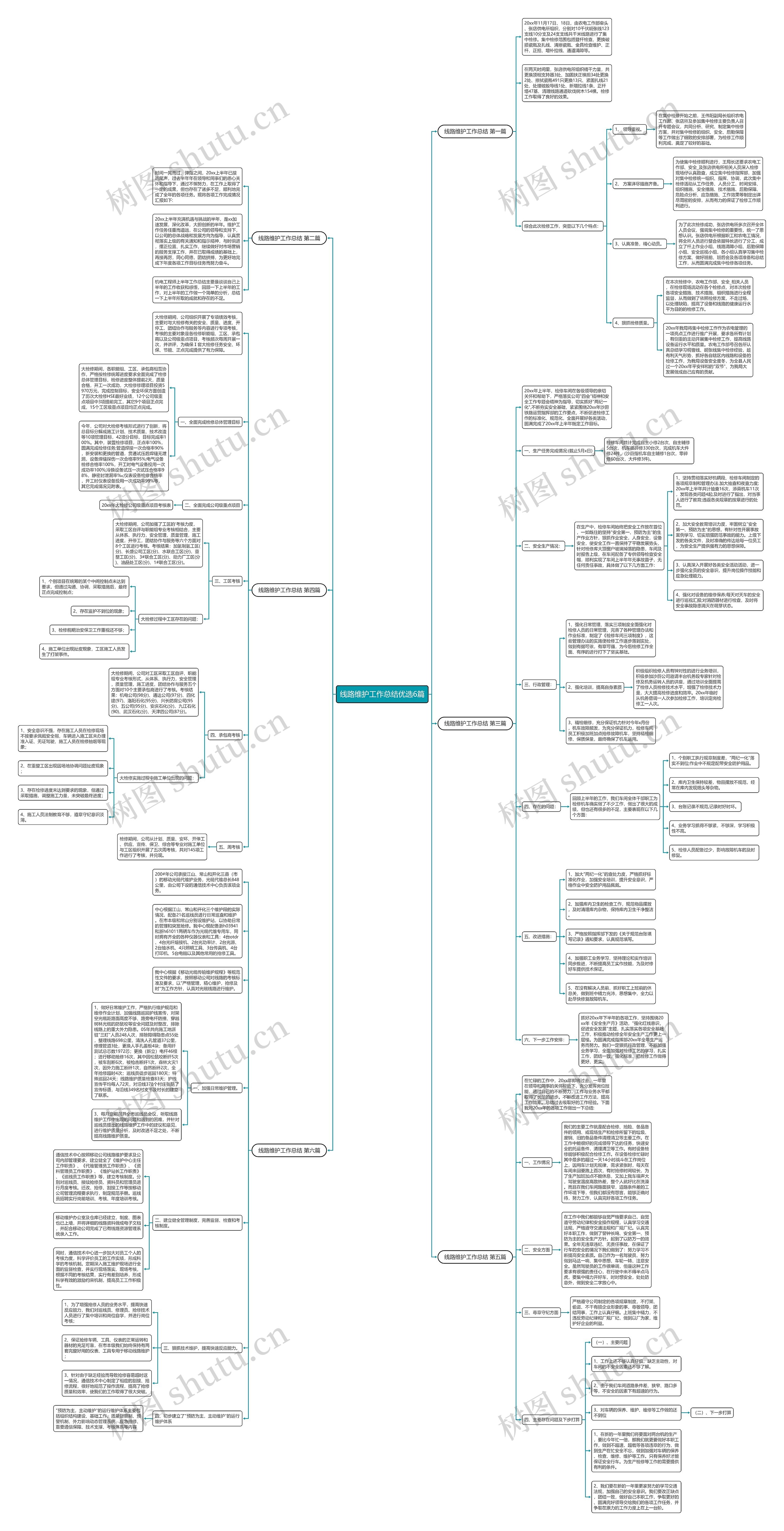 线路维护工作总结优选6篇 线路维护工作总结优选6篇