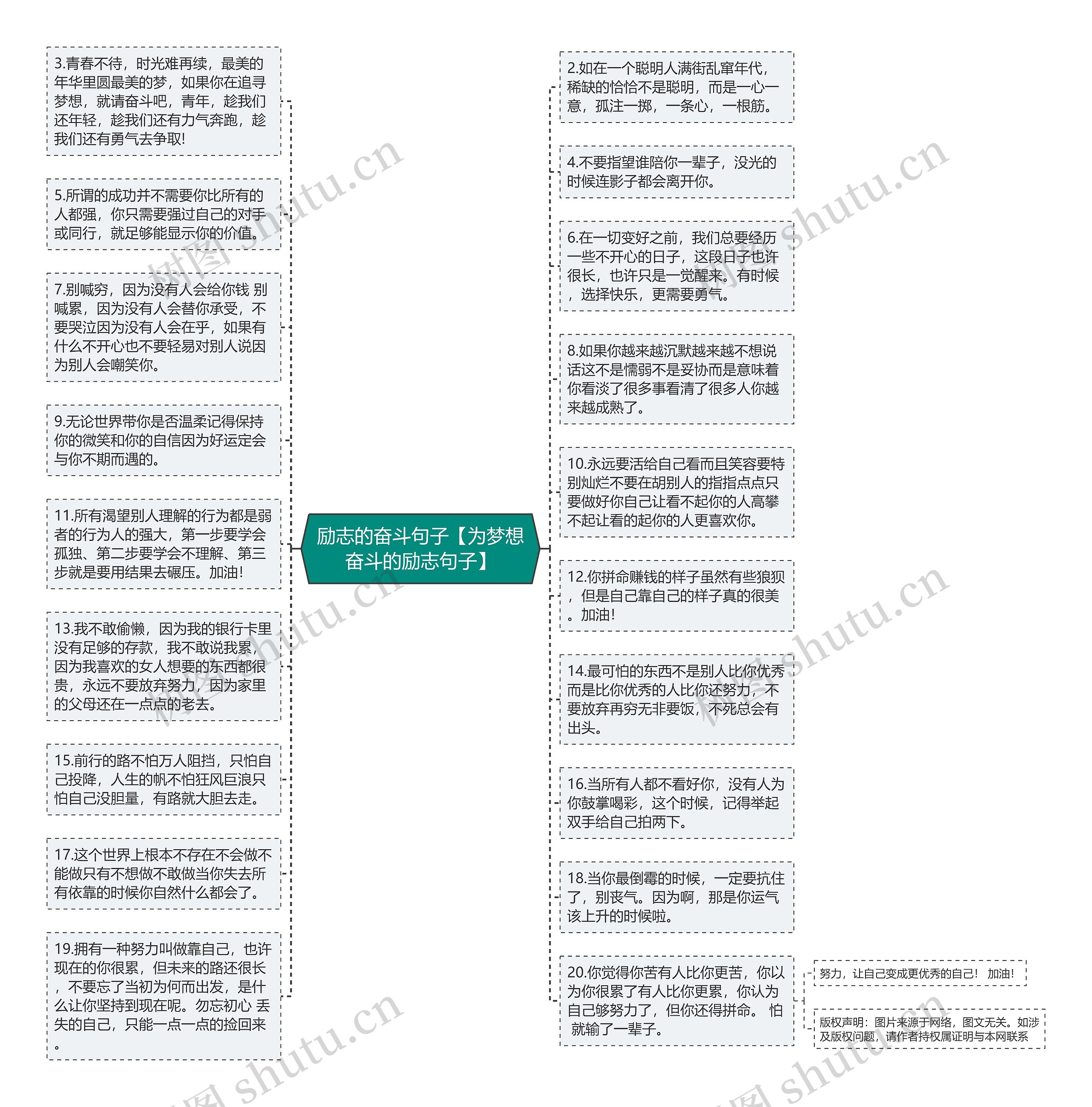 励志的奋斗句子【为梦想奋斗的励志句子】