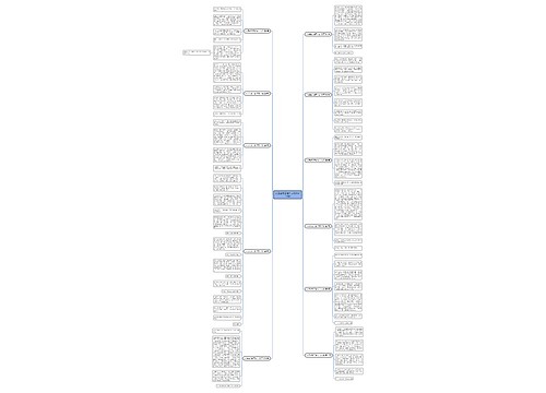 从日出到日落作文400字(11篇) 从日出到日落作文400字(11篇)
