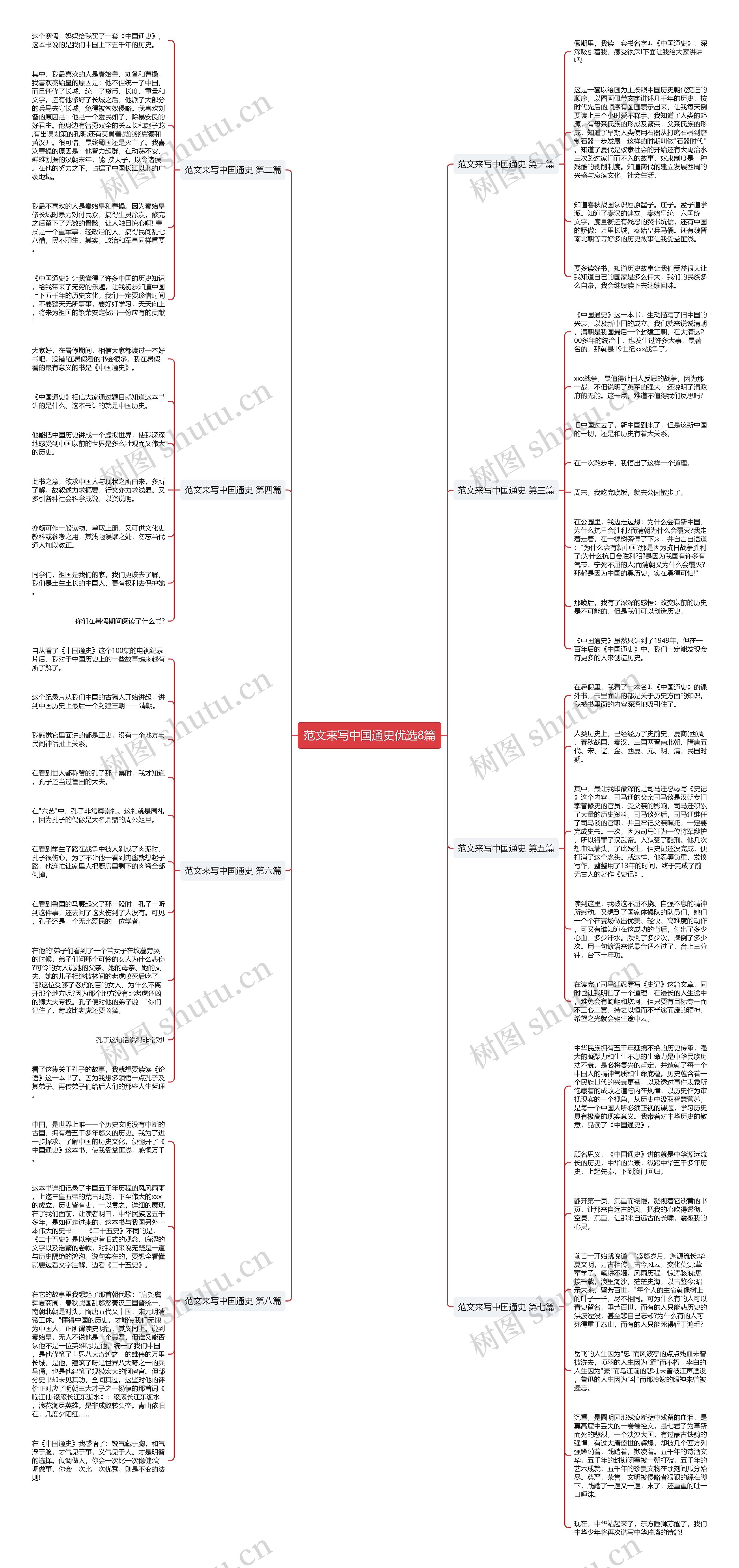 范文来写中国通史优选8篇