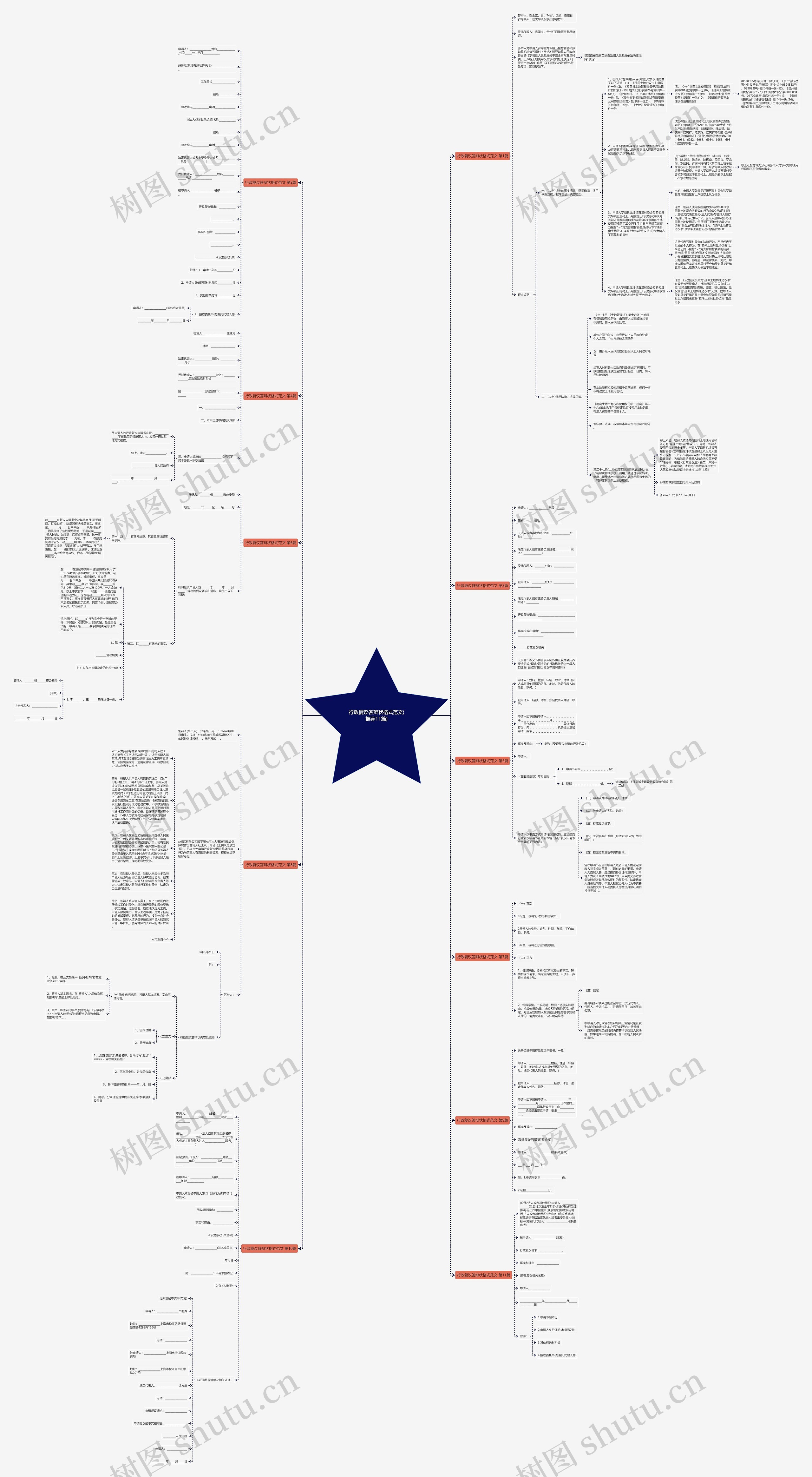 行政复议答辩状格式范文(推荐11篇)思维导图高清图 行政复议答辩状格式范文(推荐11篇)思维导图
