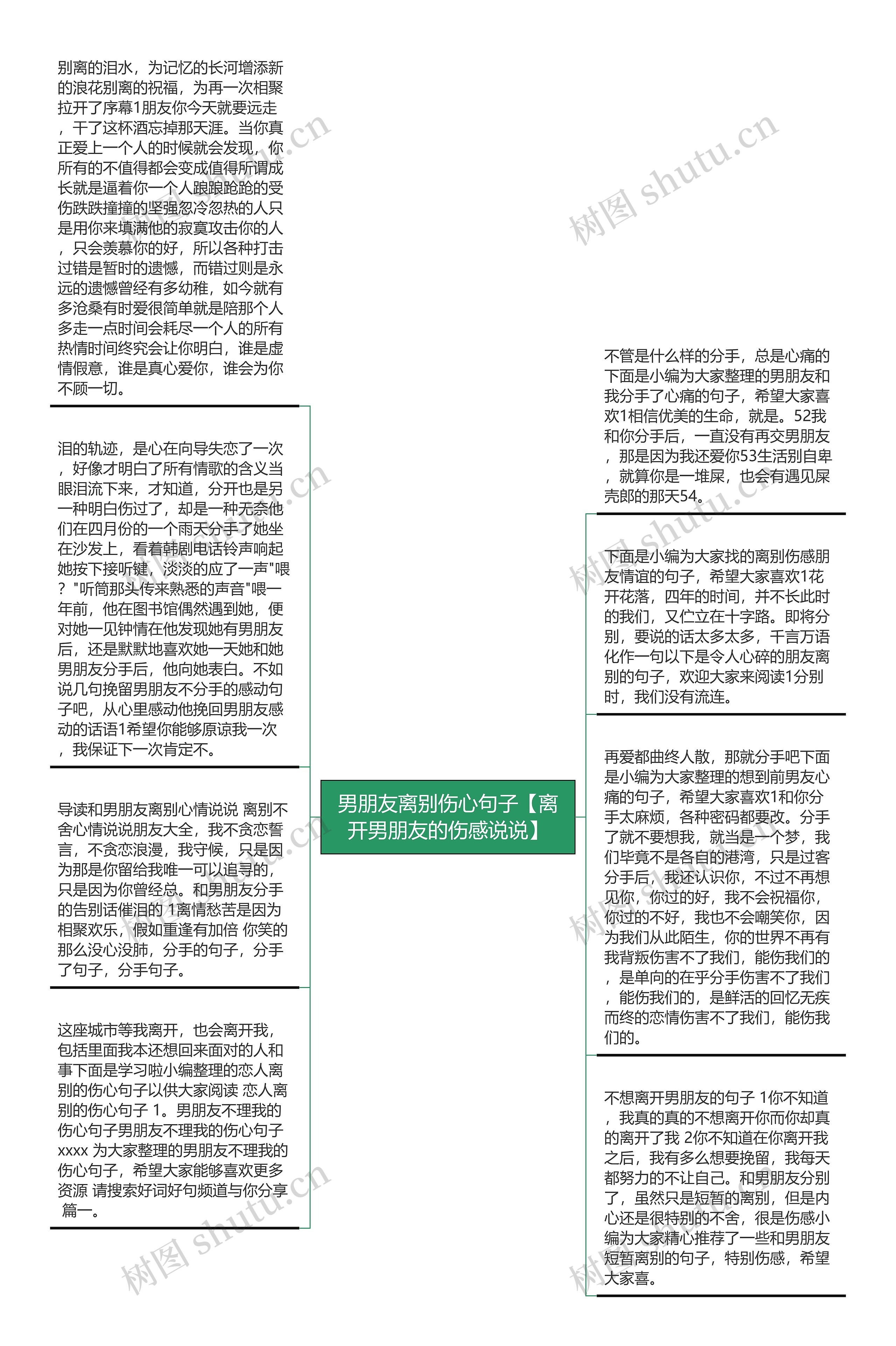 男朋友离别伤心句子【离开男朋友的伤感说说】