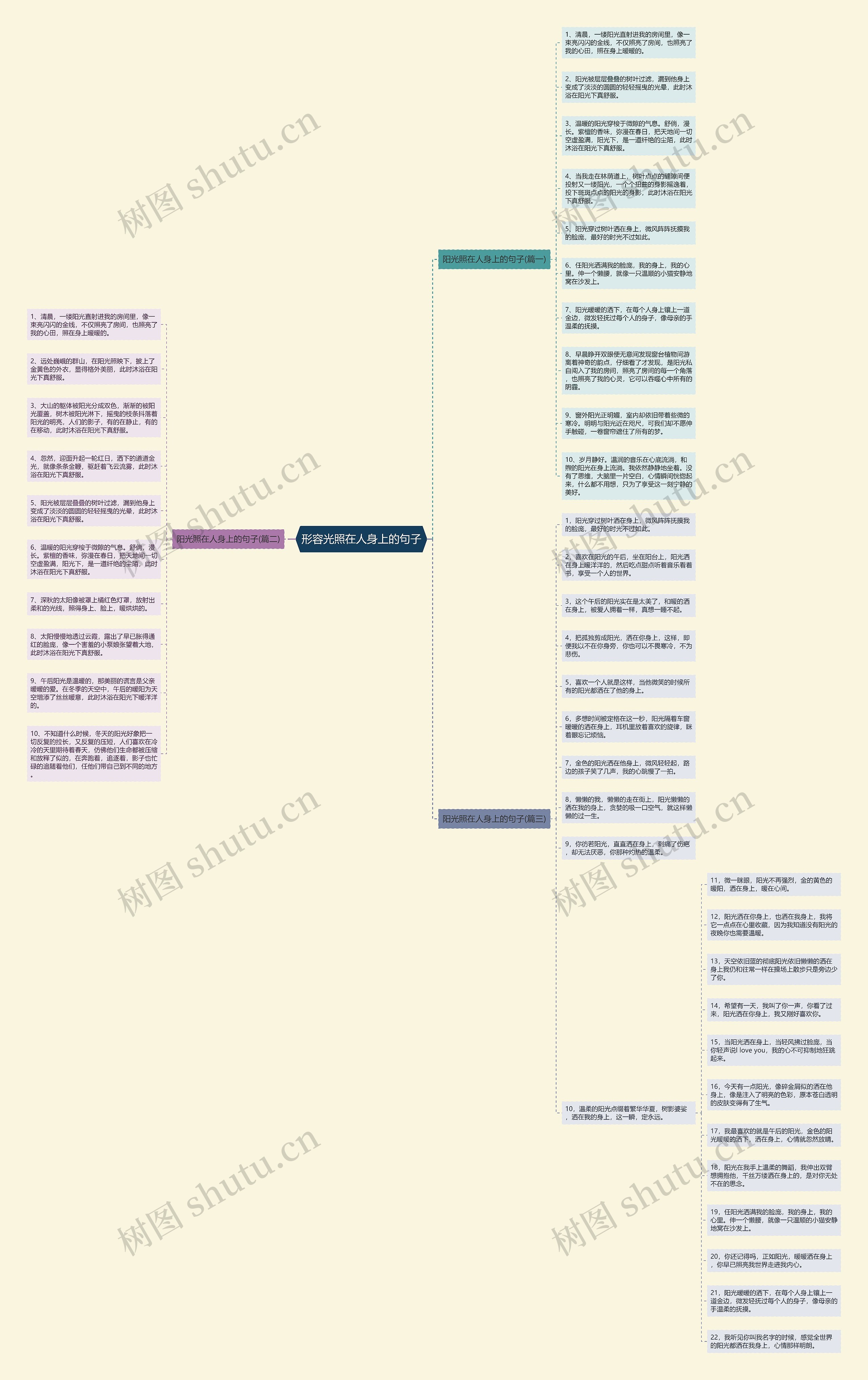形容光照在人身上的句子 形容光照在人身上的句子